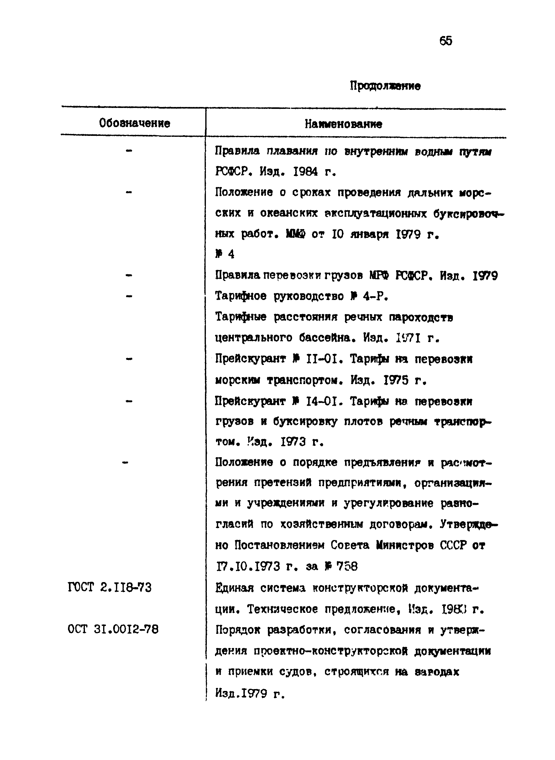 РД 31.13.01-87