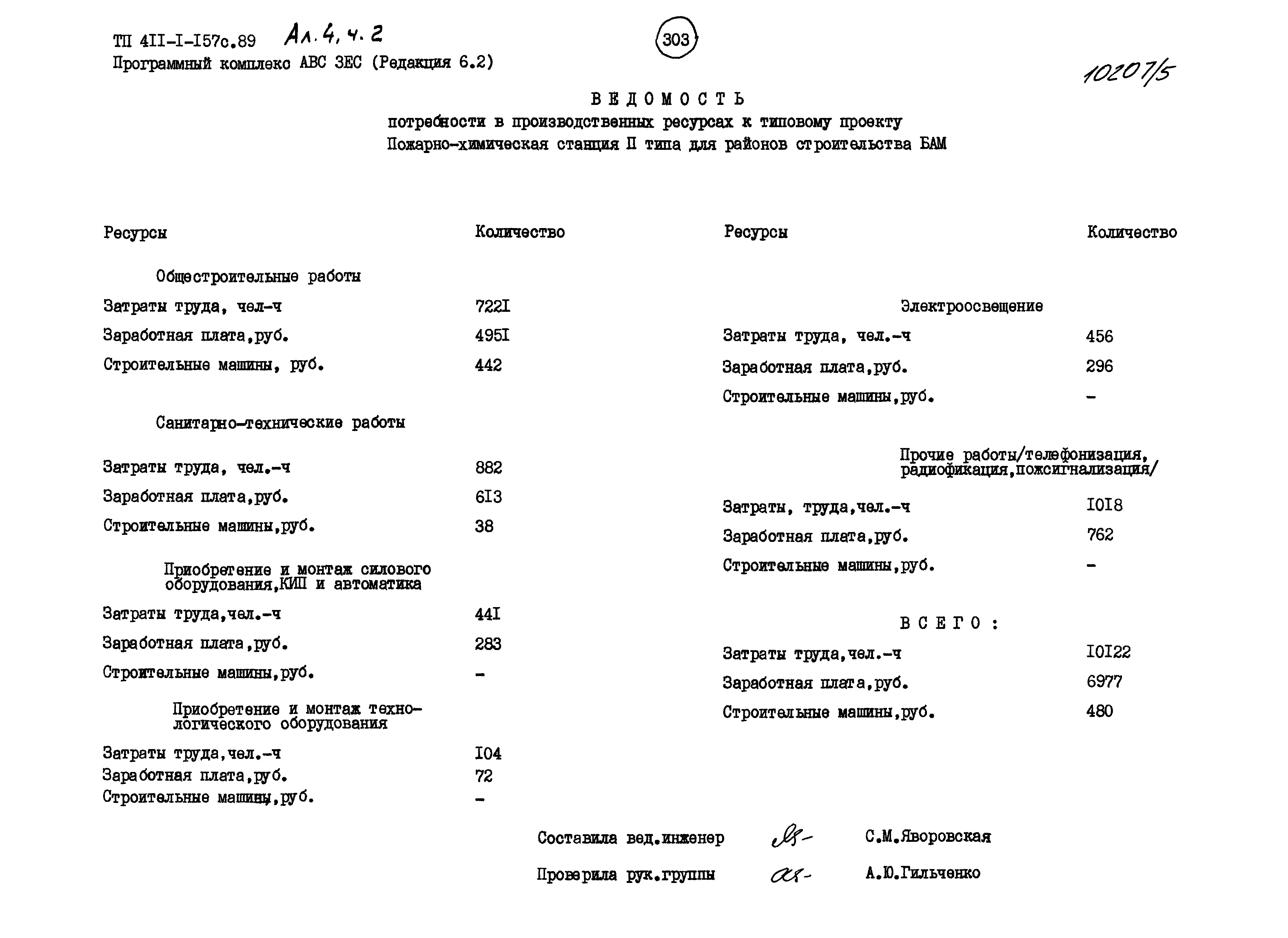 Типовой проект 411-1-157с.89