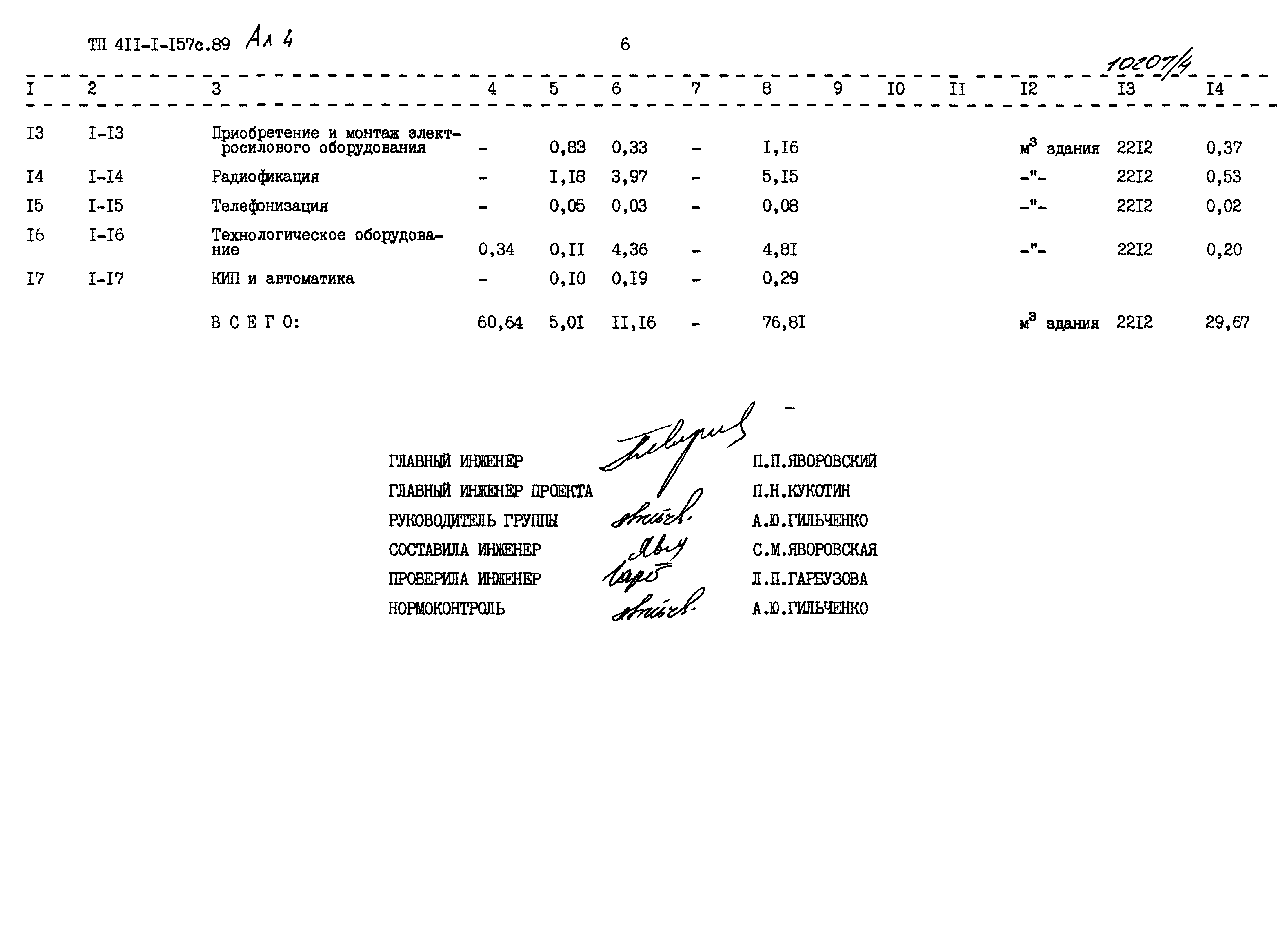 Типовой проект 411-1-157с.89