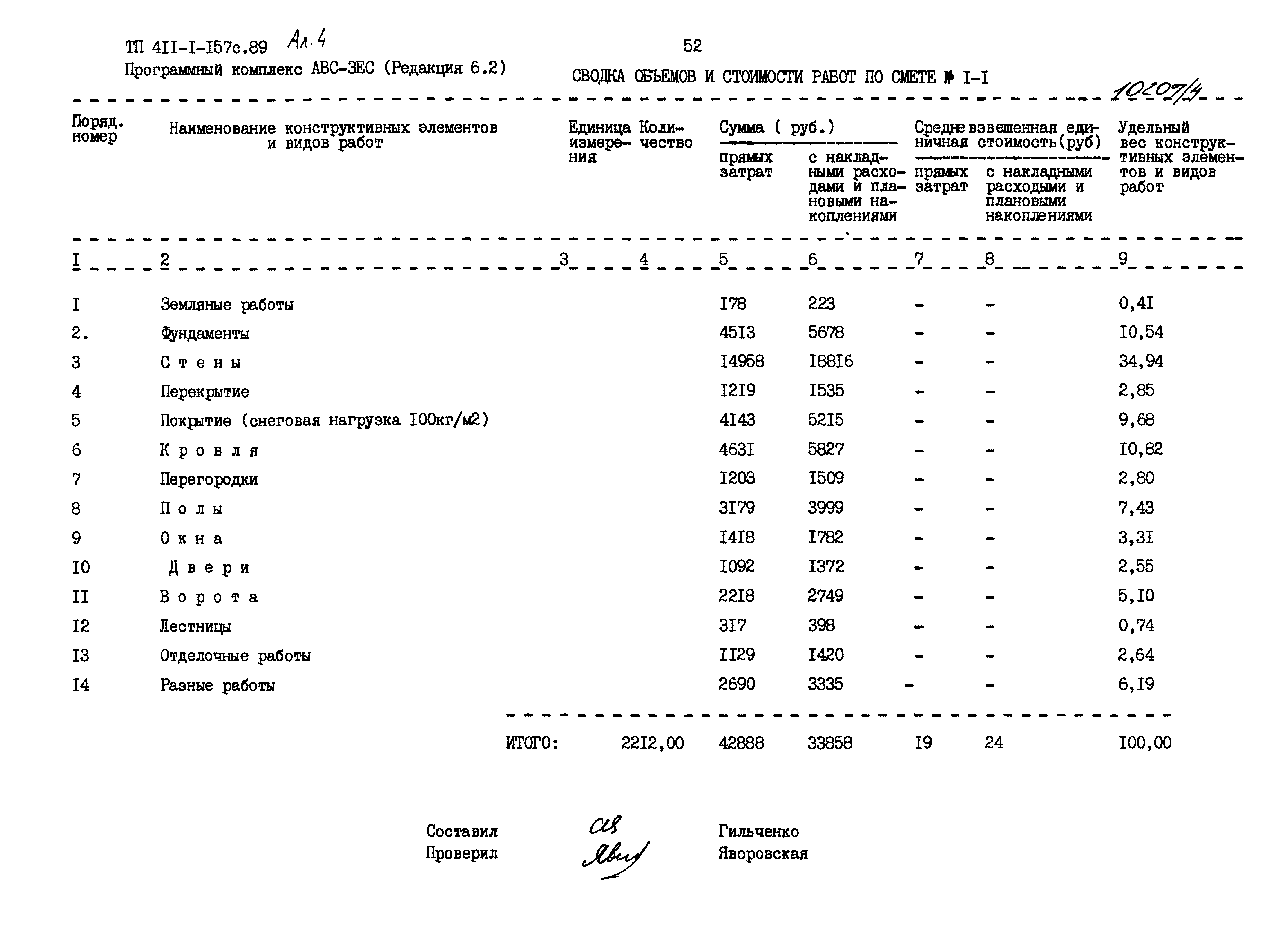 Типовой проект 411-1-157с.89