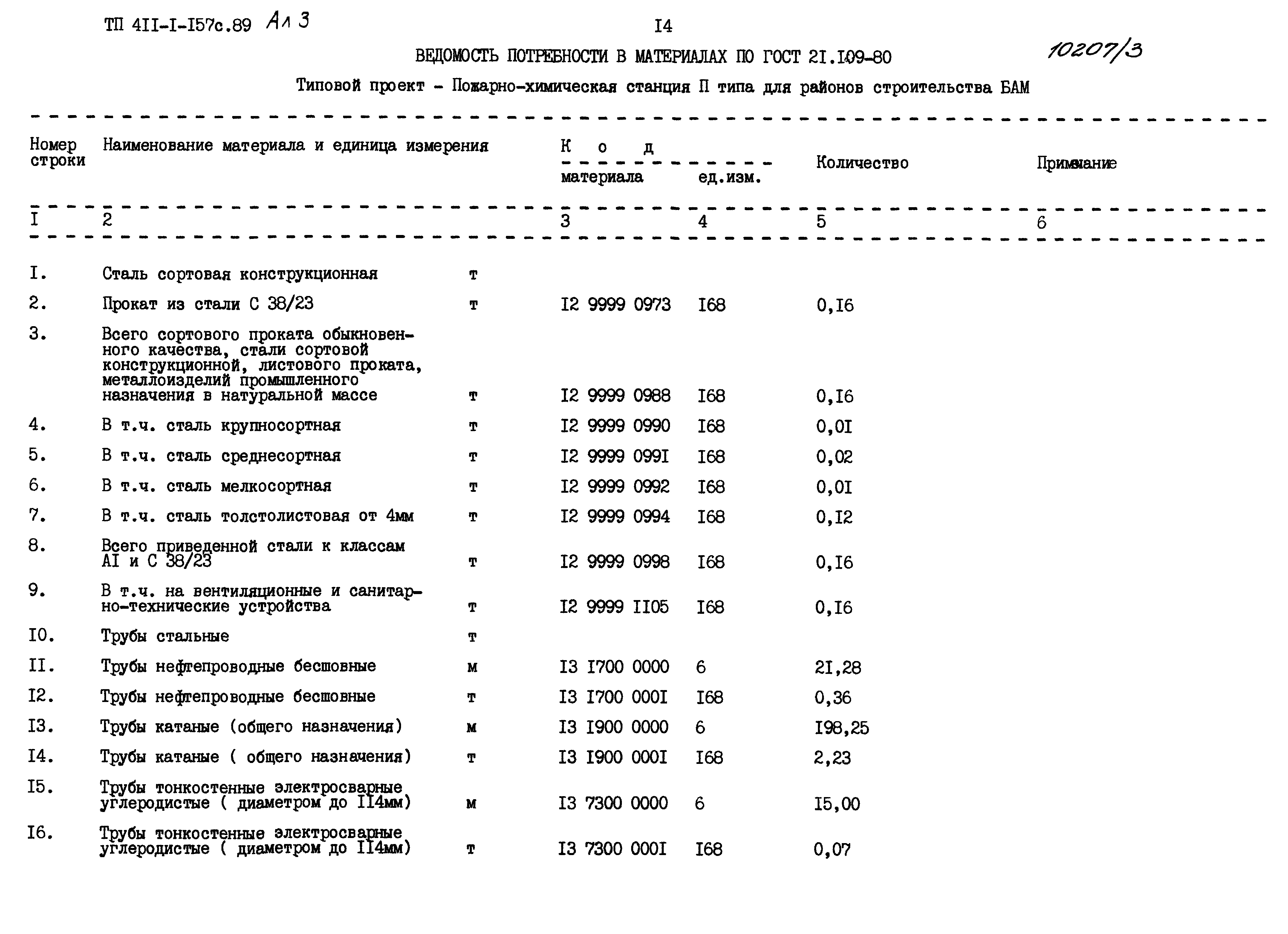 Типовой проект 411-1-157с.89