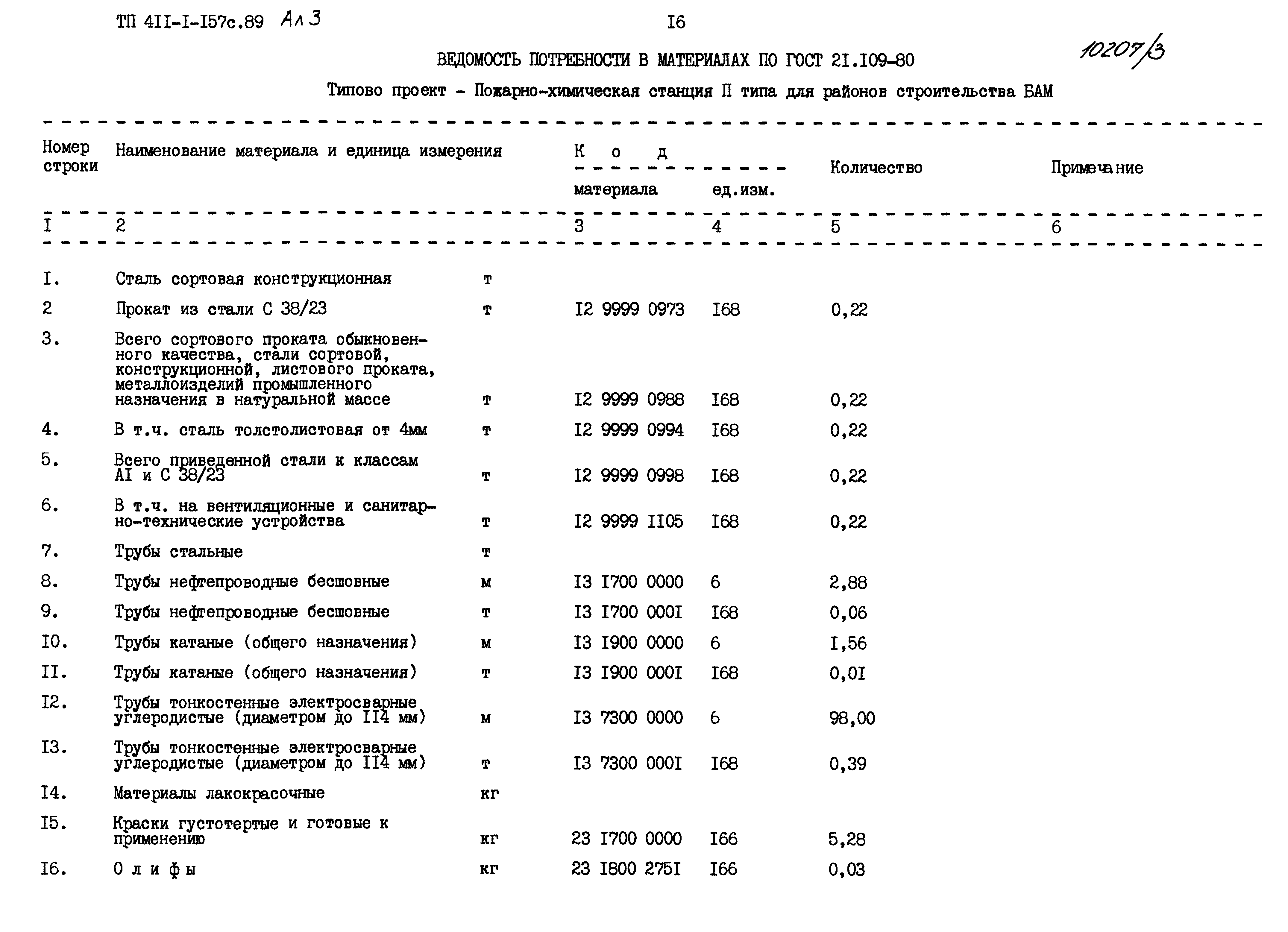 Типовой проект 411-1-157с.89