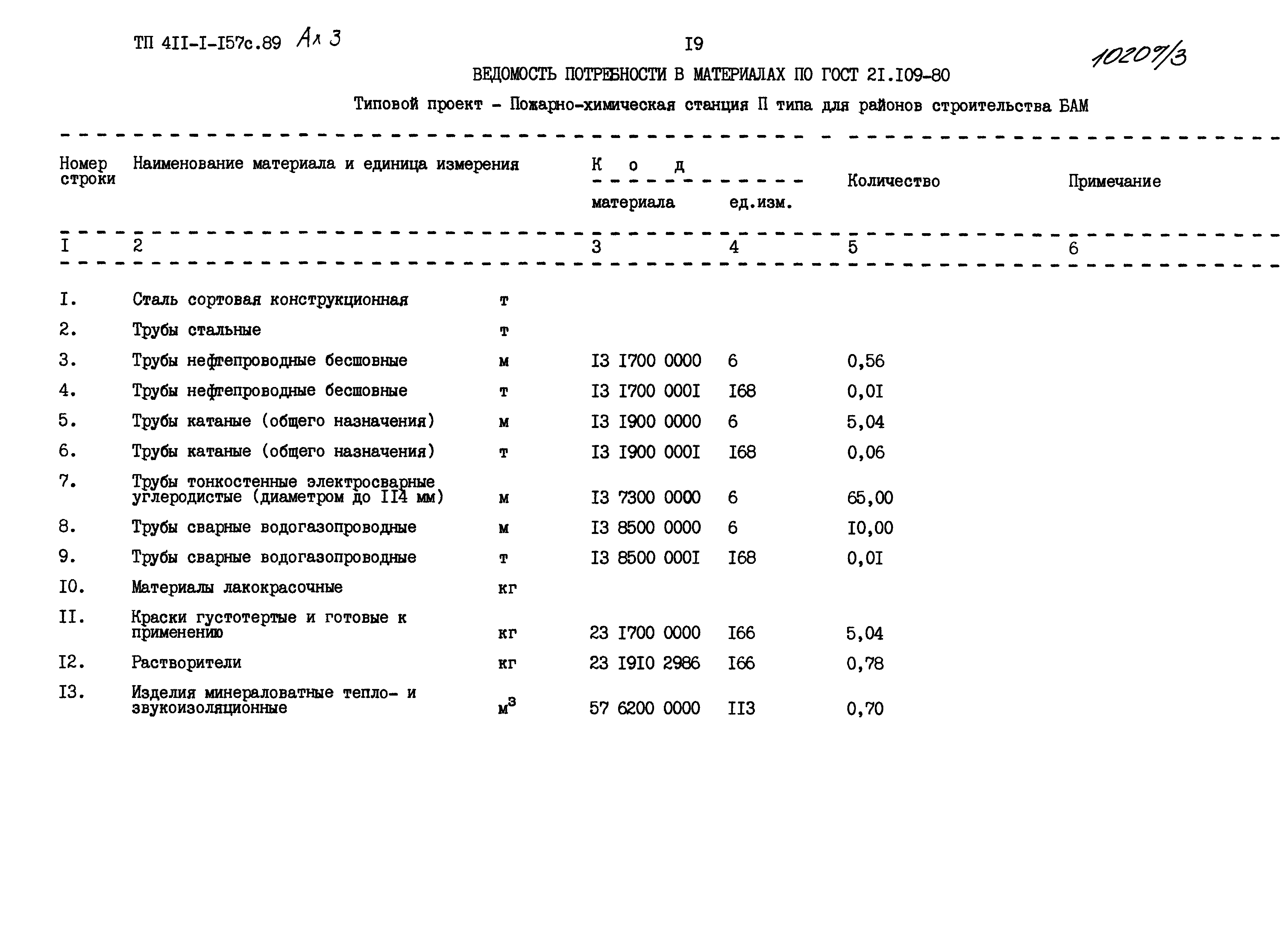 Типовой проект 411-1-157с.89