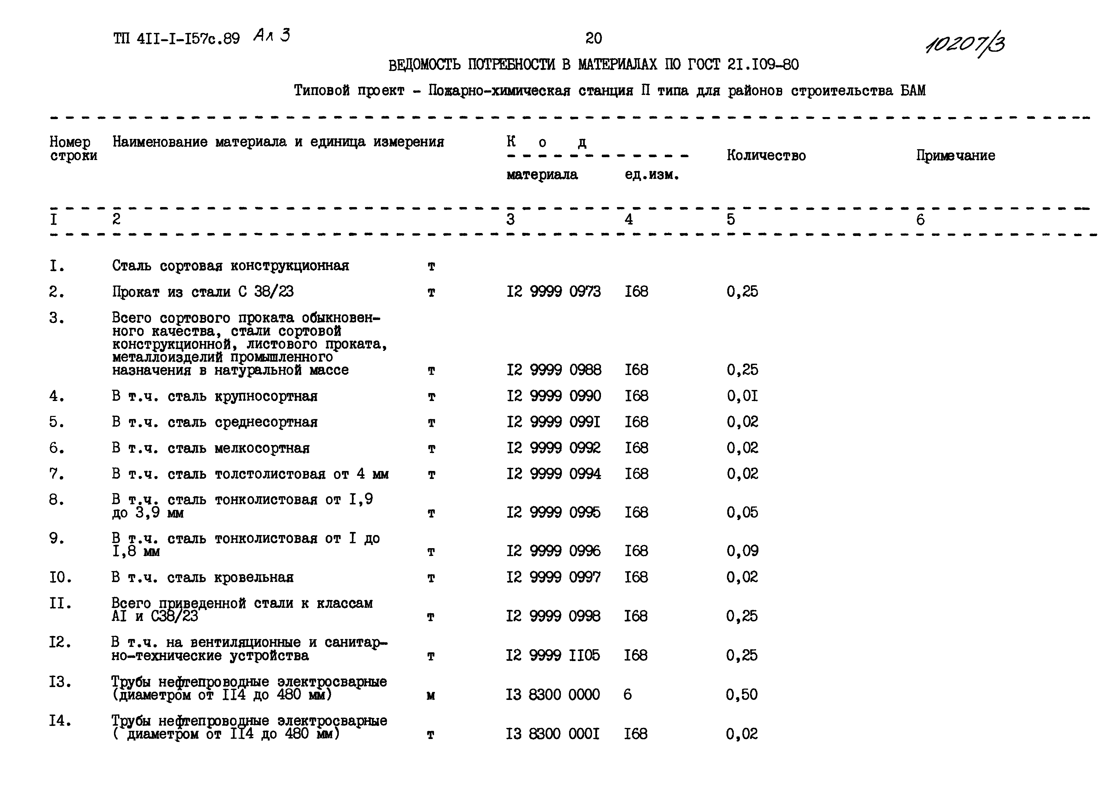 Типовой проект 411-1-157с.89