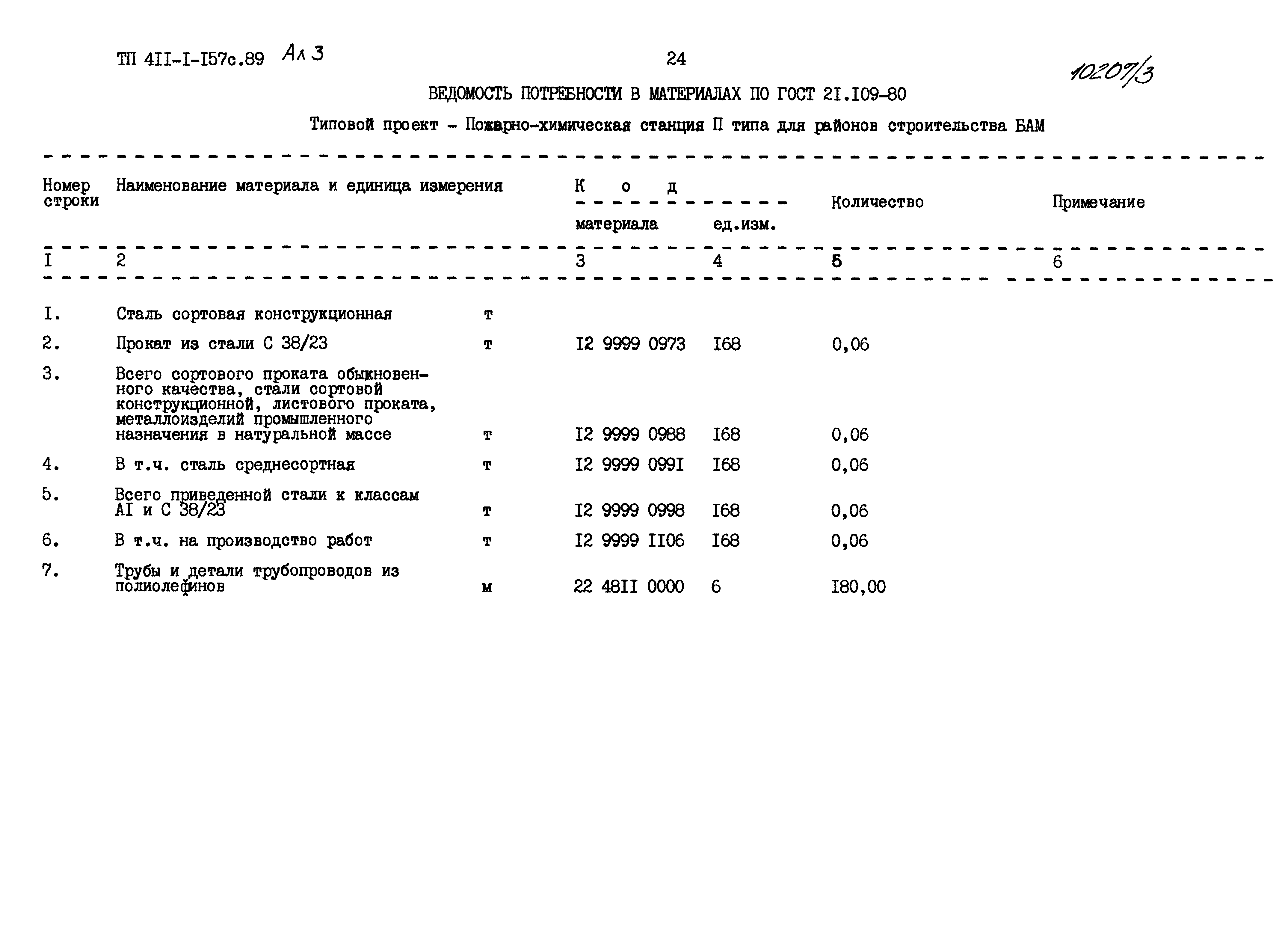 Типовой проект 411-1-157с.89