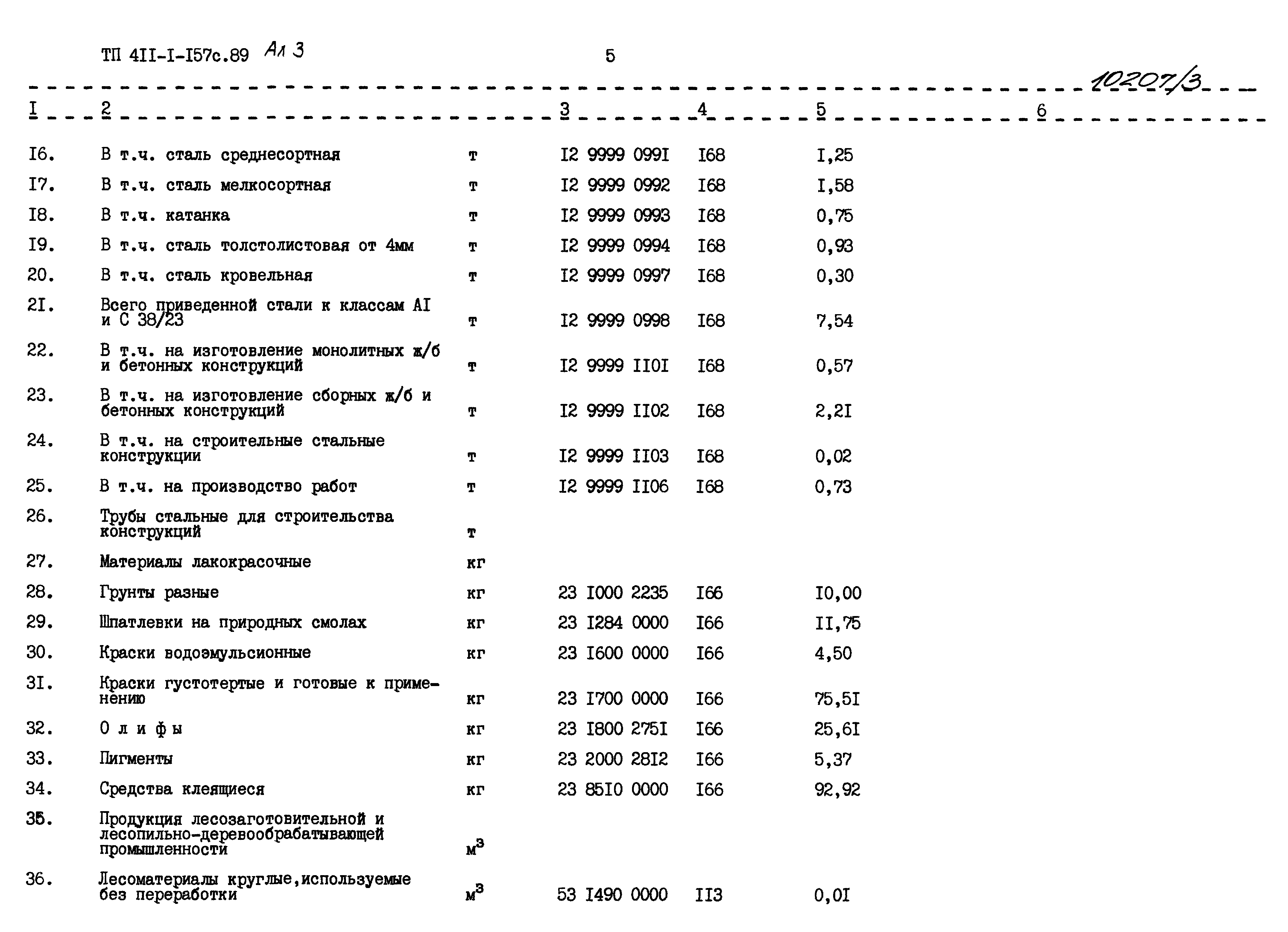 Типовой проект 411-1-157с.89