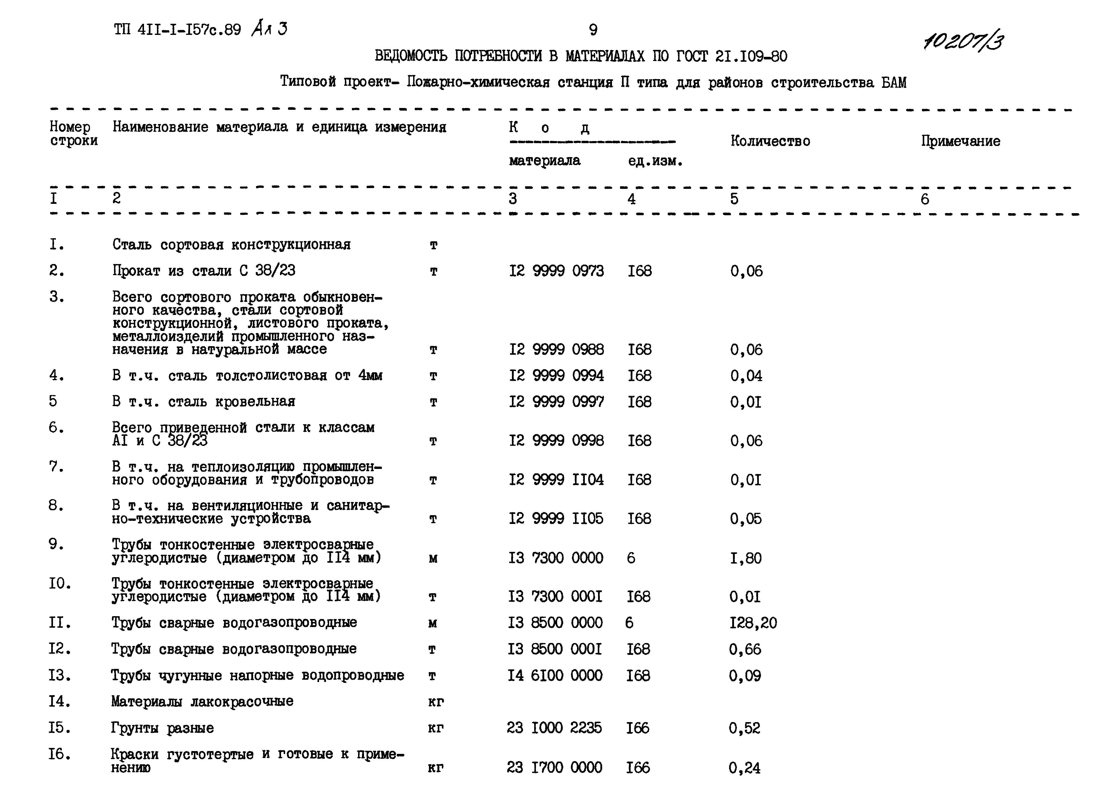 Типовой проект 411-1-157с.89