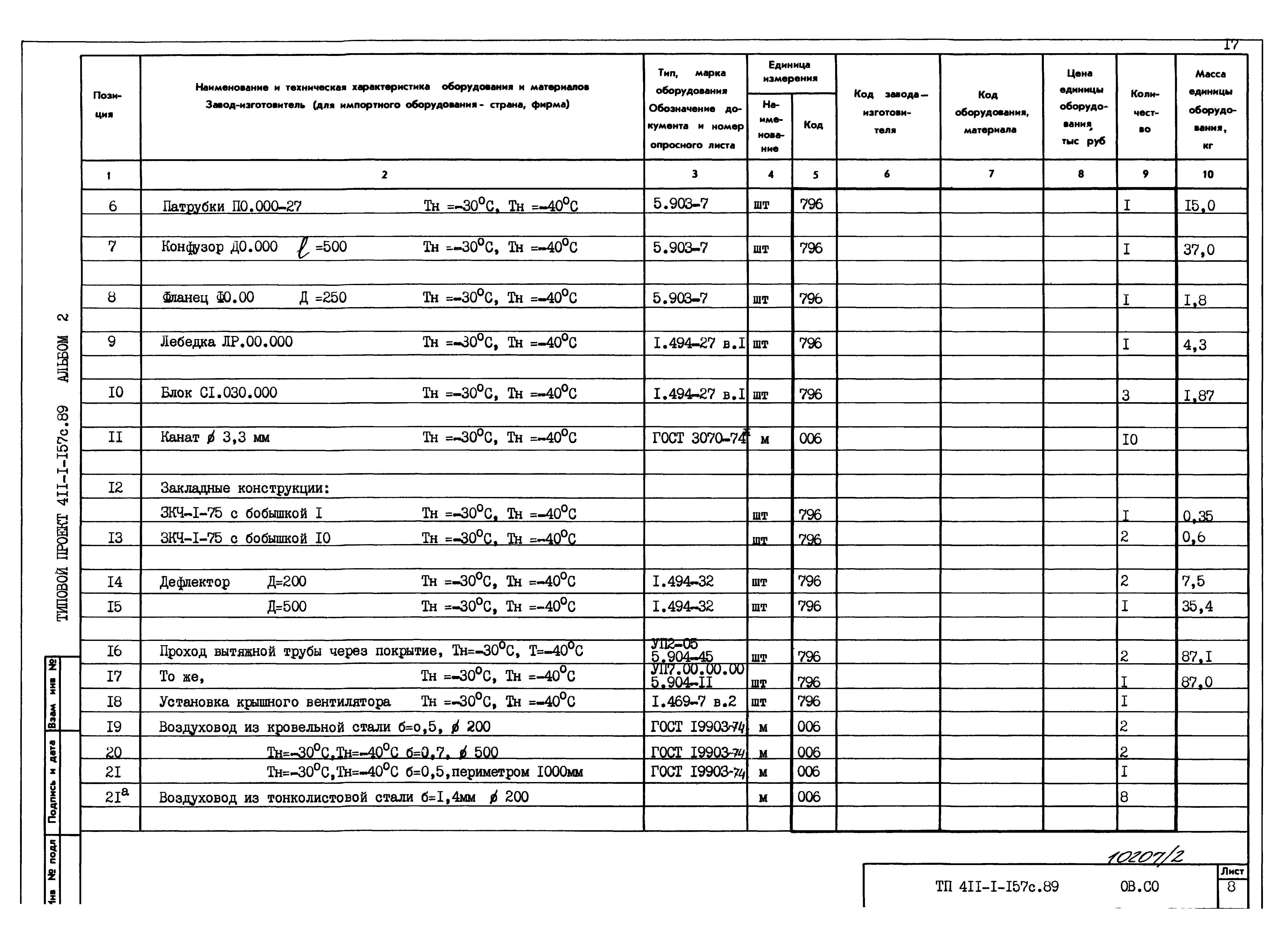 Типовой проект 411-1-157с.89