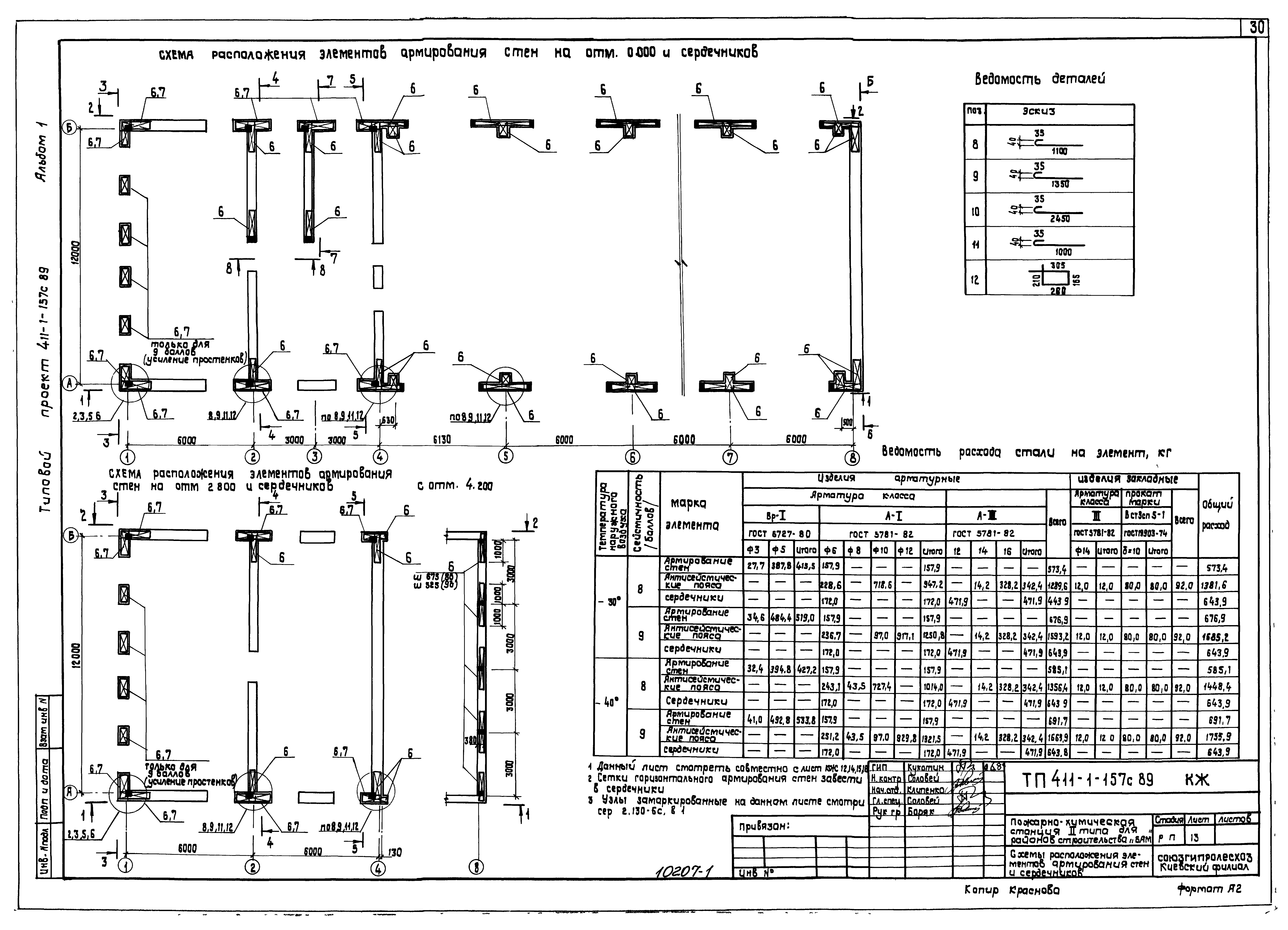 Типовой проект 411-1-157с.89