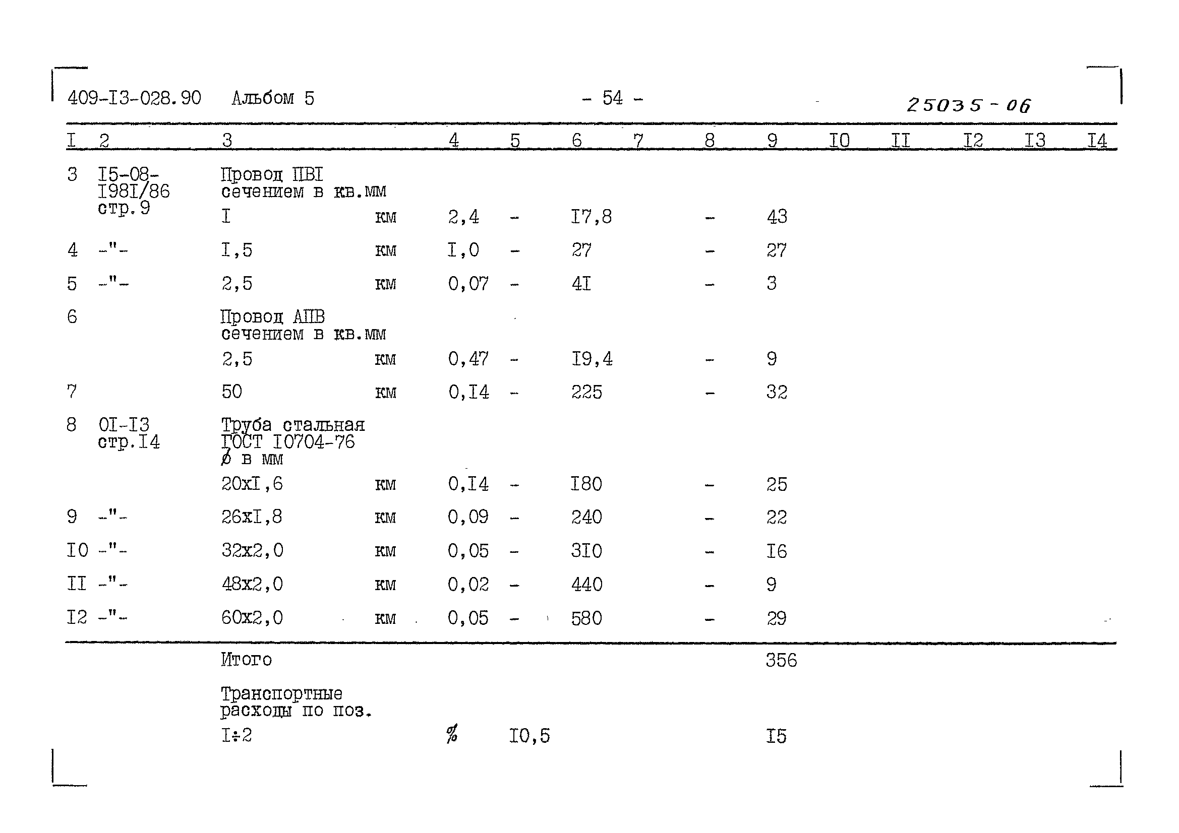 Типовые проектные решения 409-13-028.90