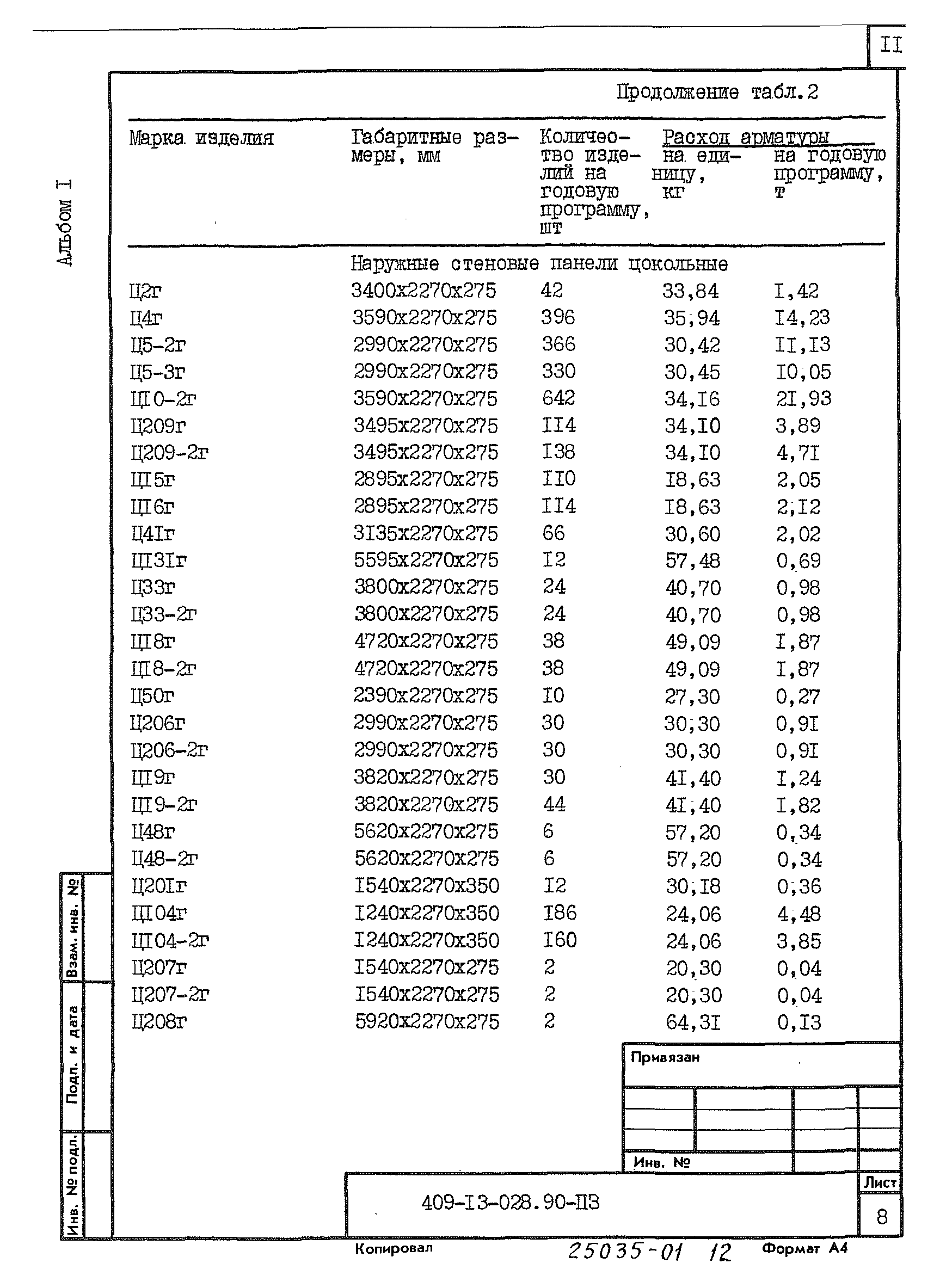 Типовые проектные решения 409-13-028.90