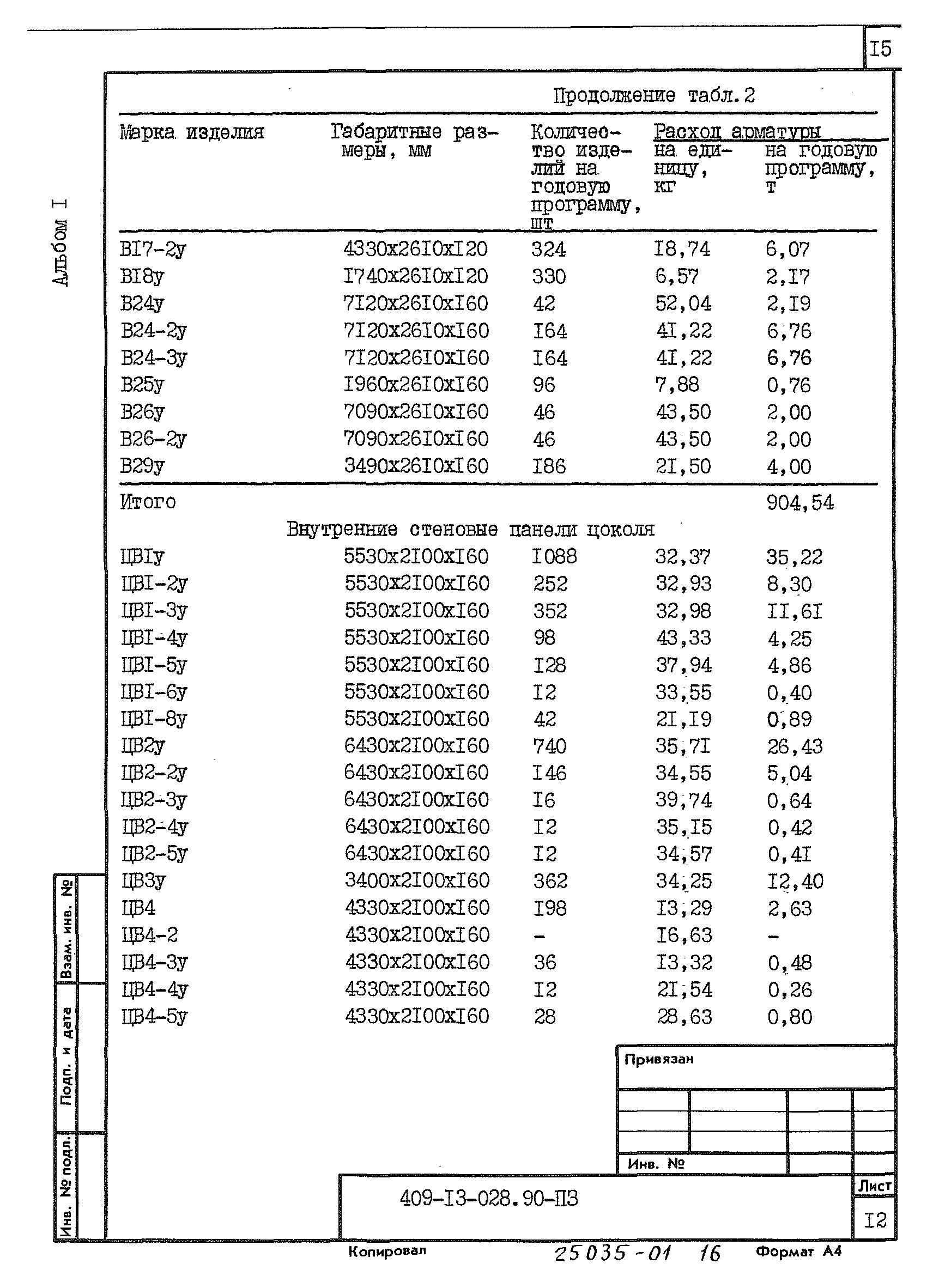 Типовые проектные решения 409-13-028.90