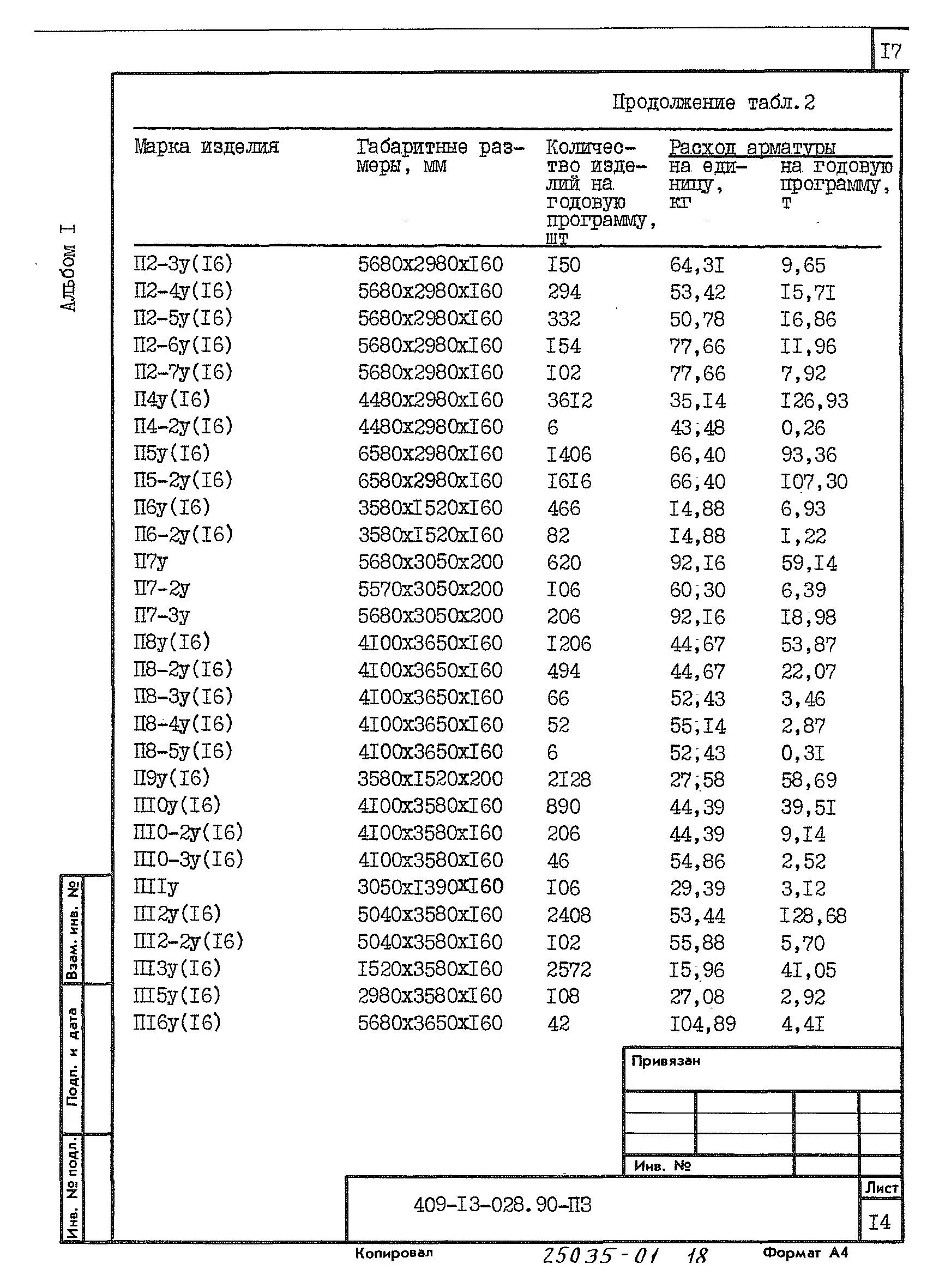 Типовые проектные решения 409-13-028.90