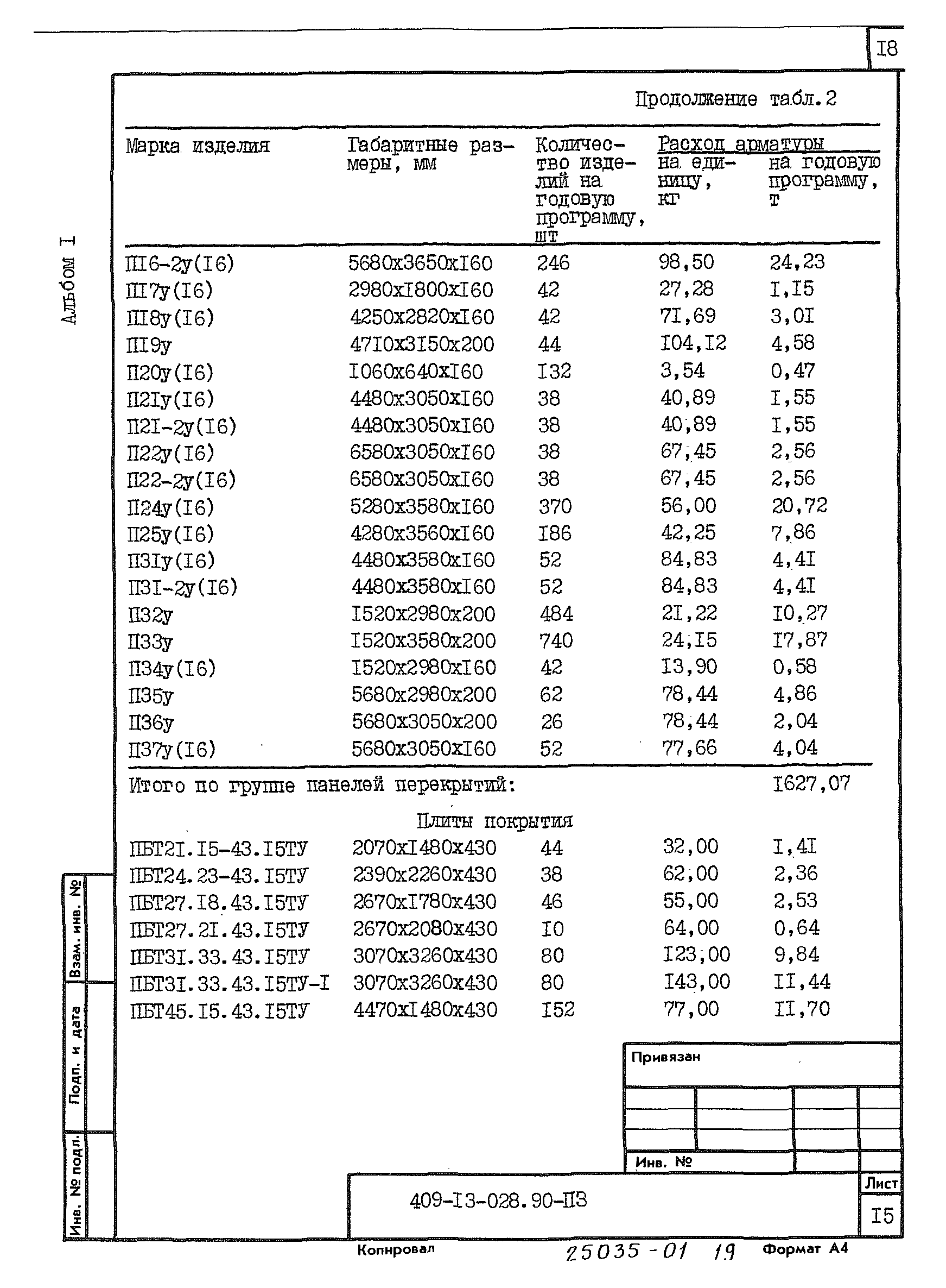 Типовые проектные решения 409-13-028.90