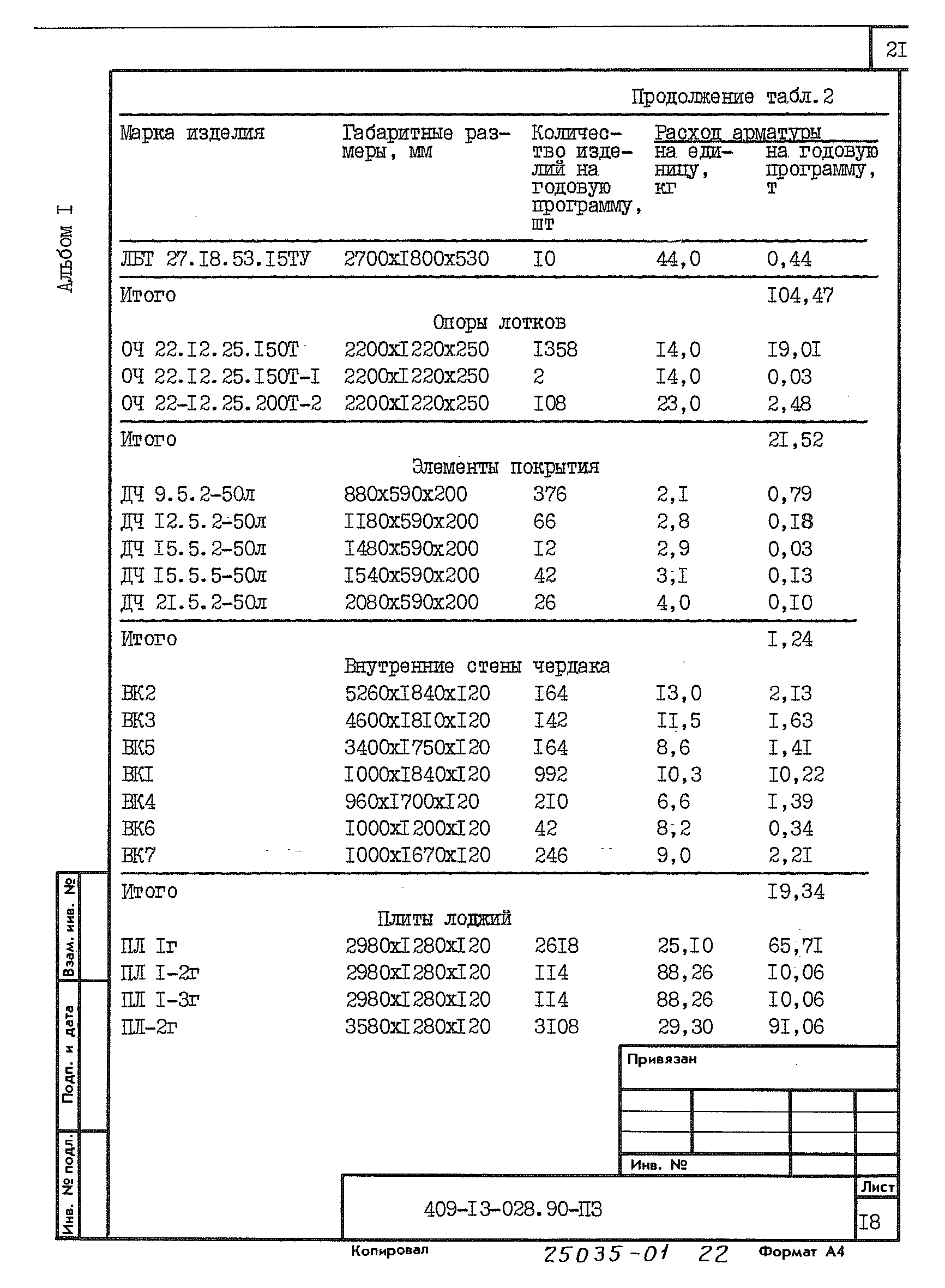 Типовые проектные решения 409-13-028.90