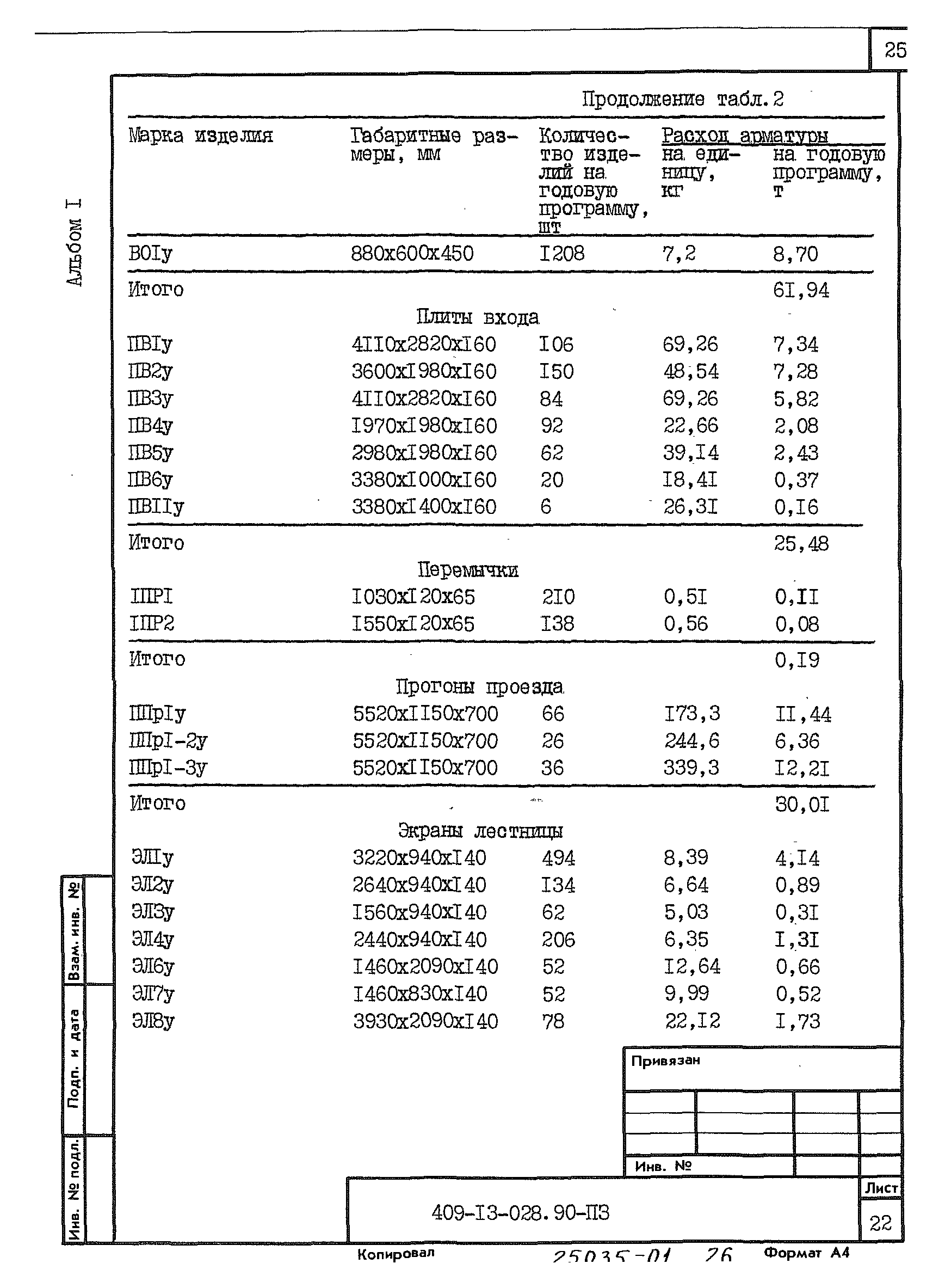 Типовые проектные решения 409-13-028.90