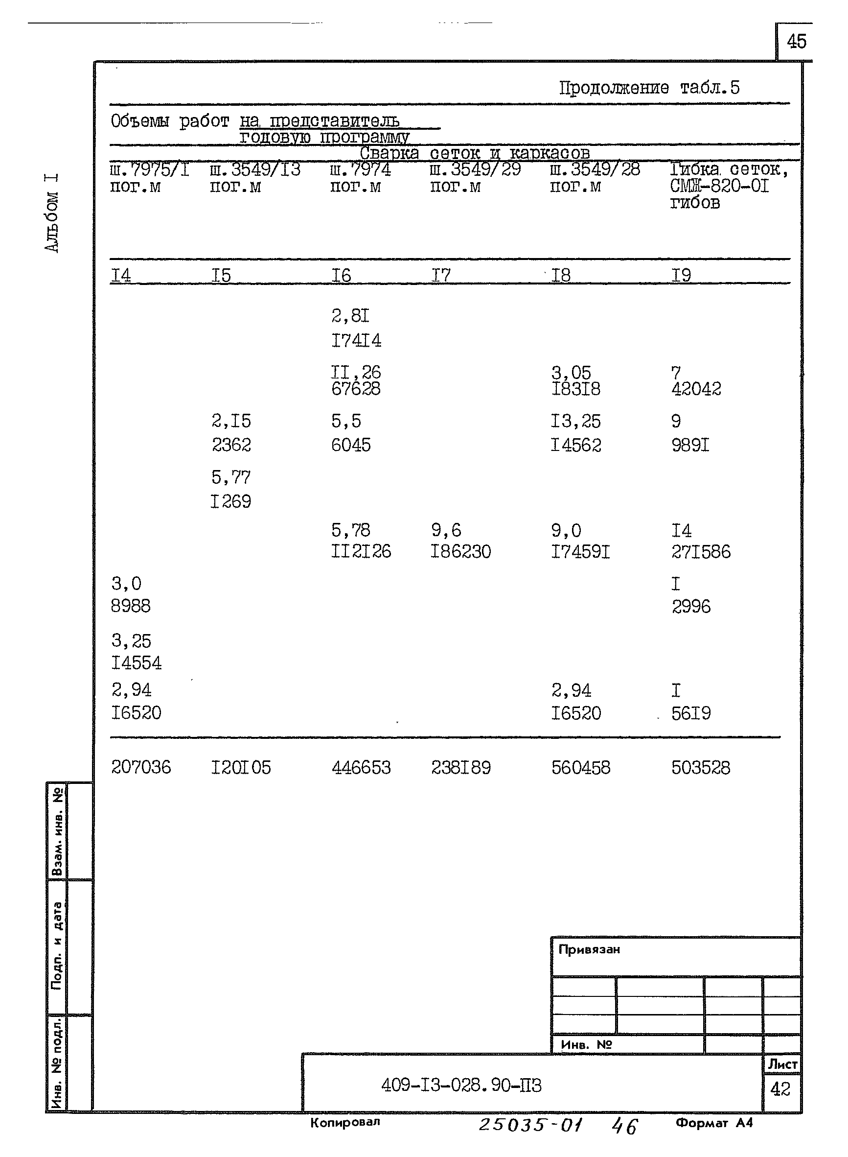 Типовые проектные решения 409-13-028.90