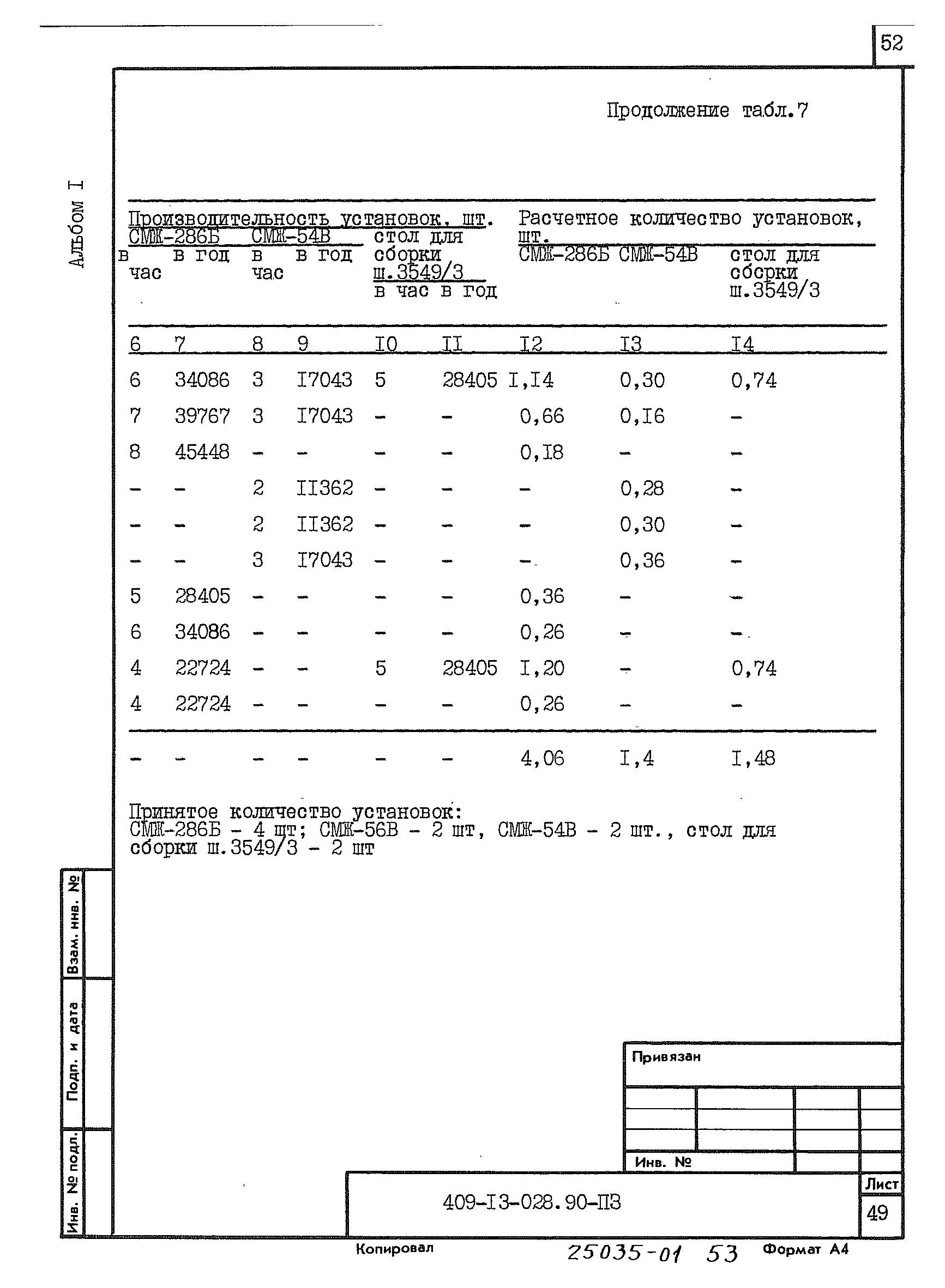 Типовые проектные решения 409-13-028.90