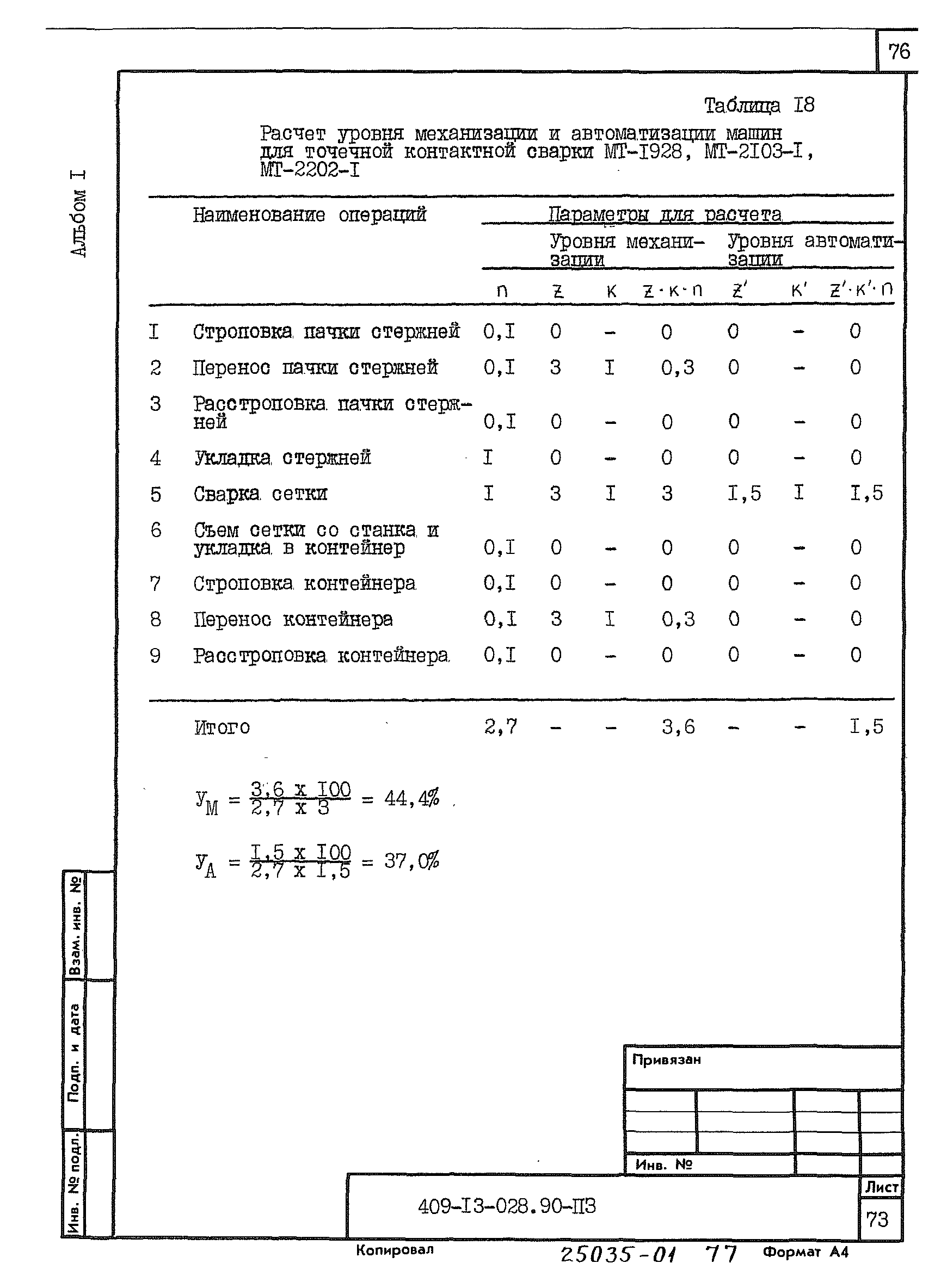 Типовые проектные решения 409-13-028.90