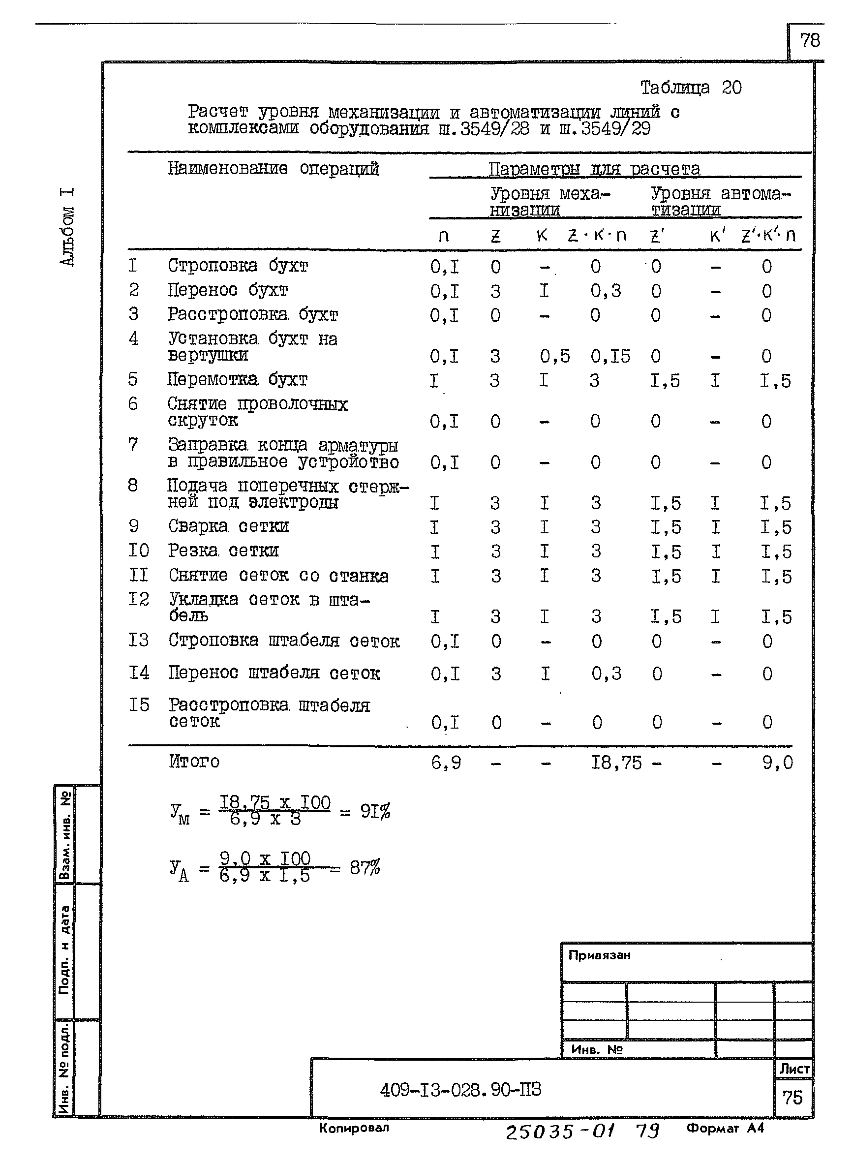 Типовые проектные решения 409-13-028.90