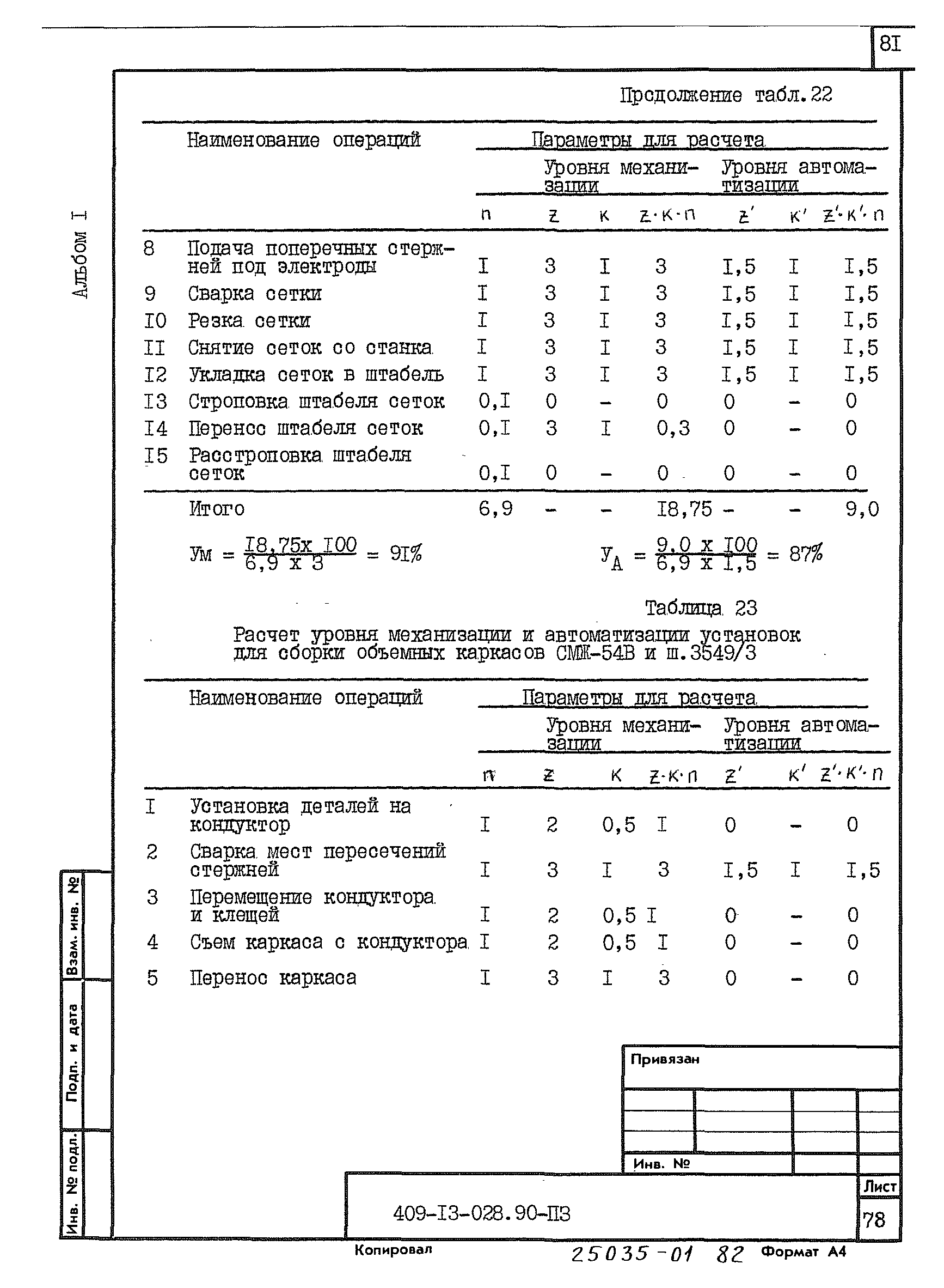 Типовые проектные решения 409-13-028.90