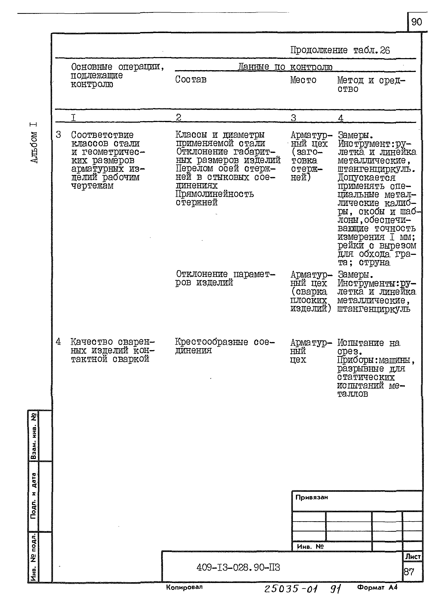 Типовые проектные решения 409-13-028.90