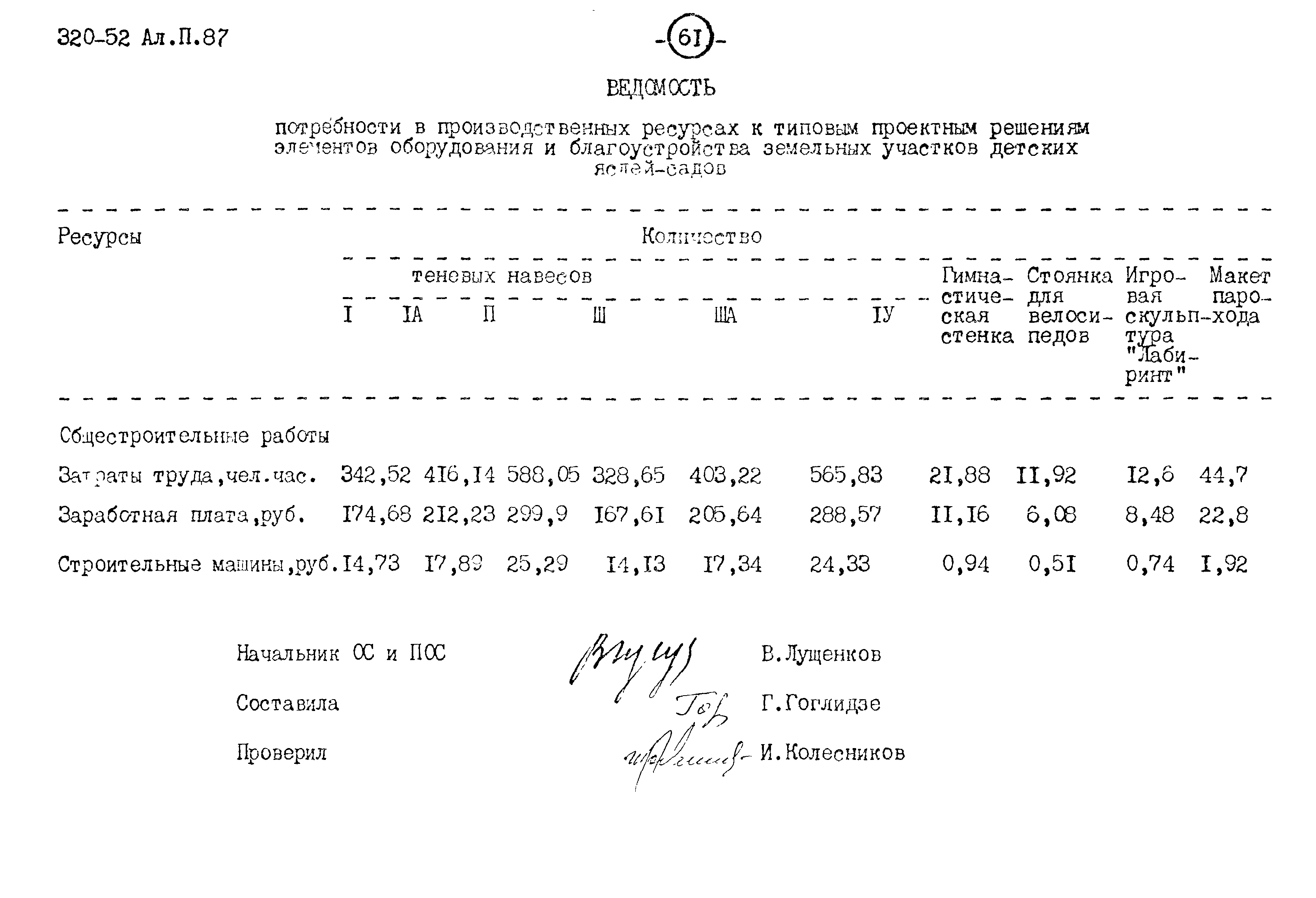 Типовой проект 320-52