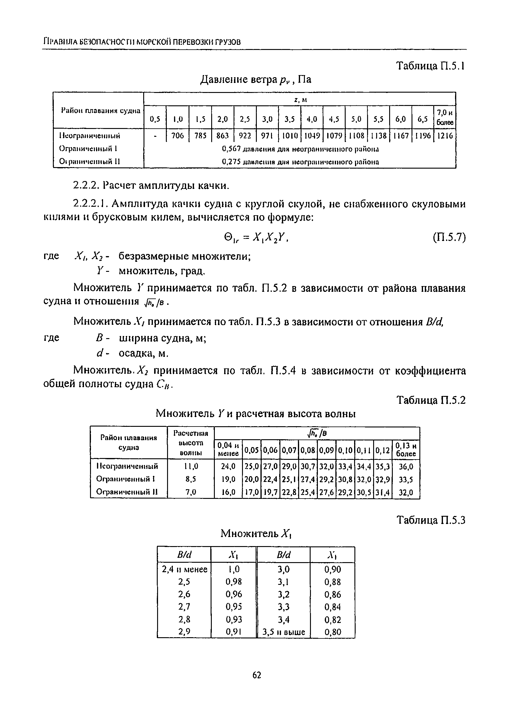 РД 31.11.21.16-2003