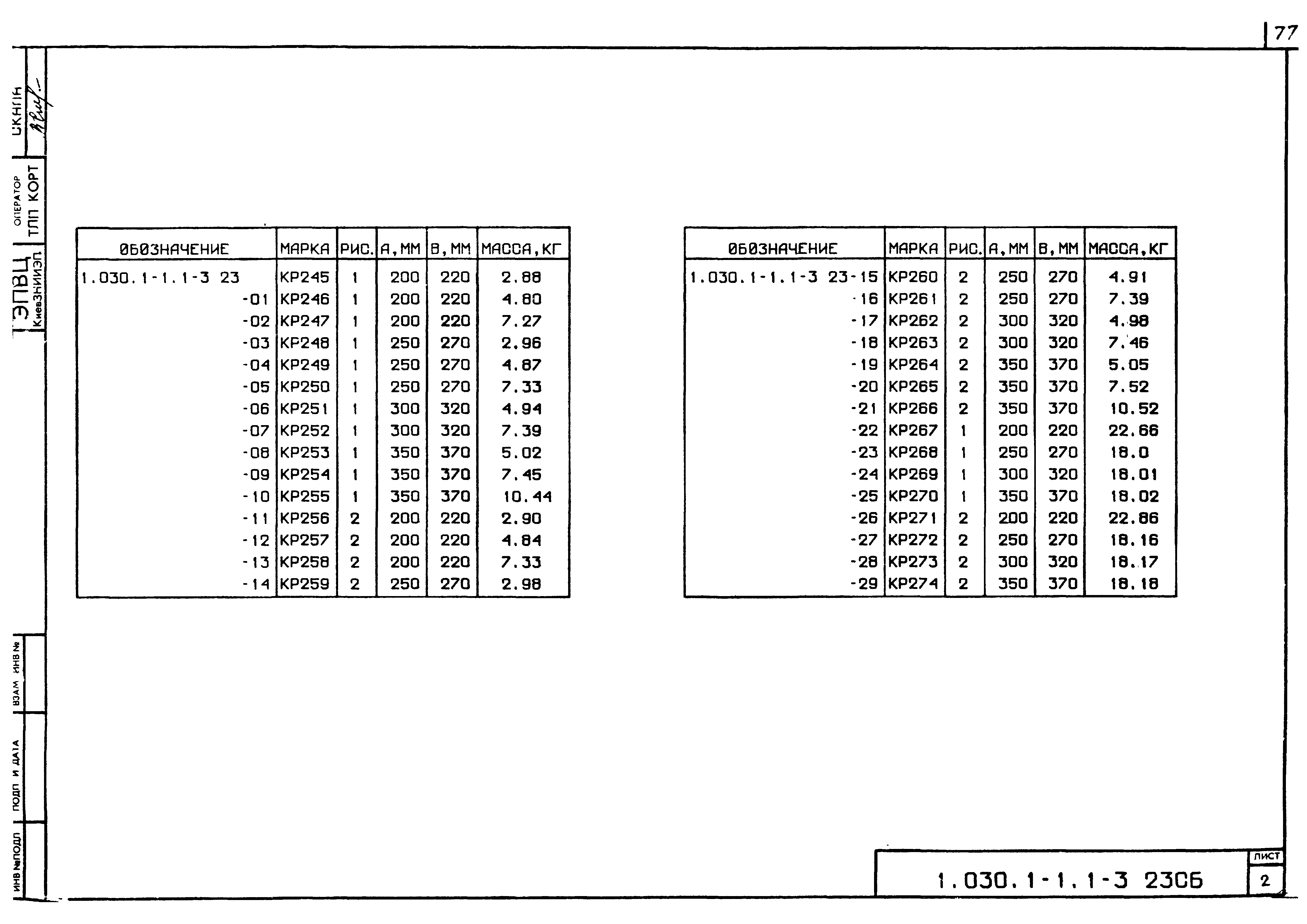 Серия 1.030.1-1