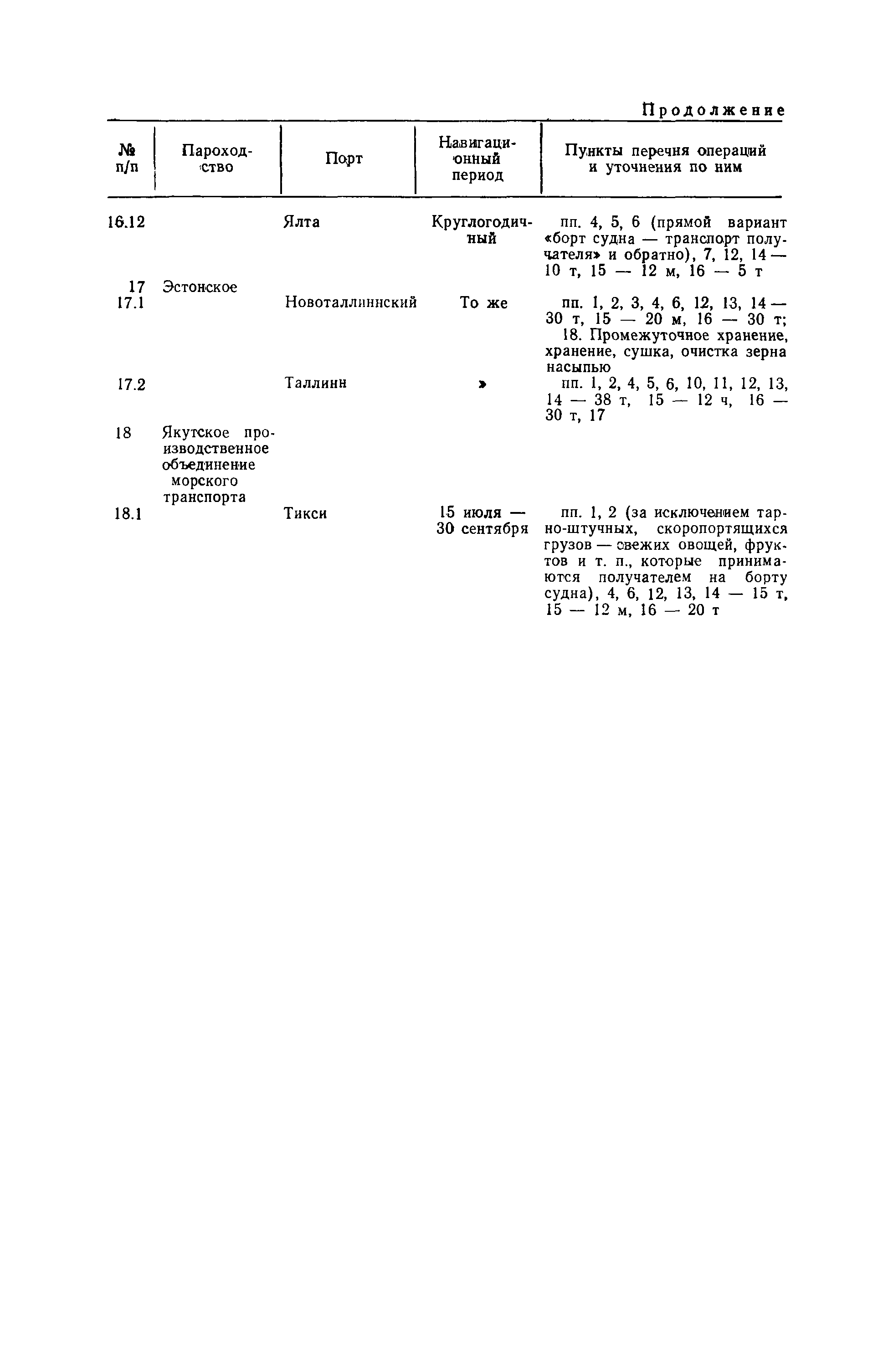 РД 31.10.21-89