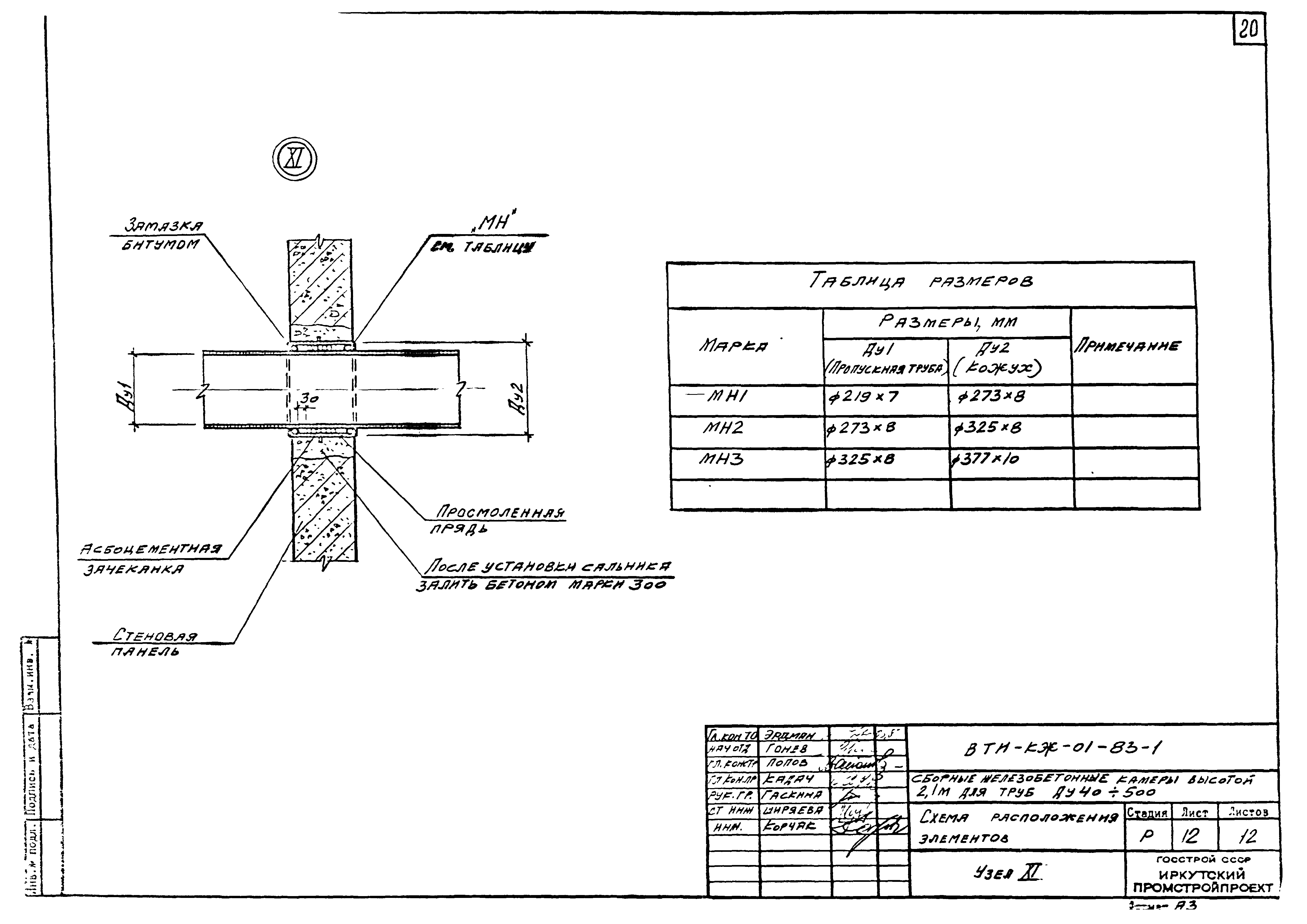 Серия ВТИ-КЖ-01-83