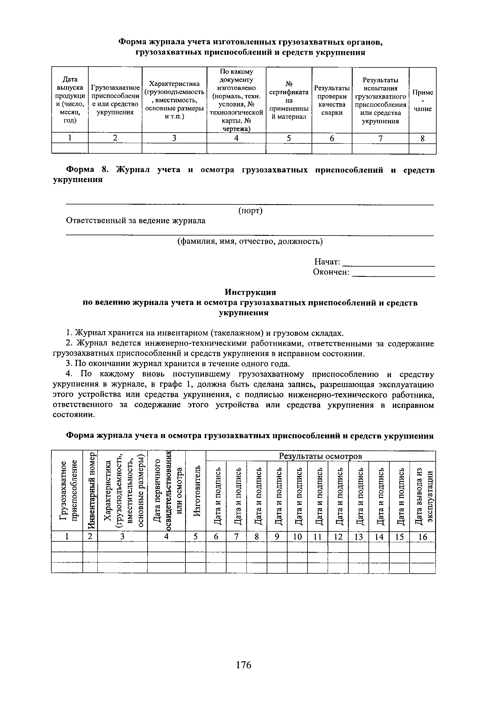 РД 31.1.02-04