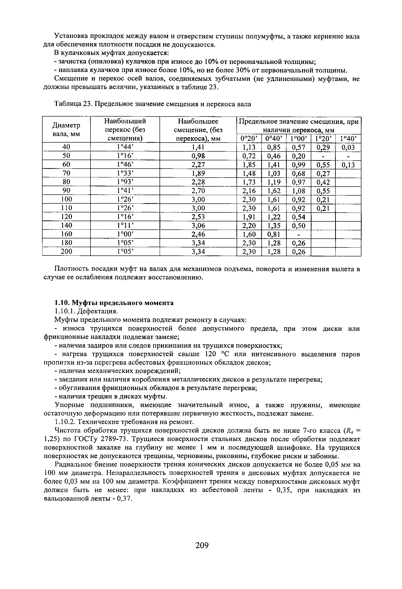 РД 31.1.02-04