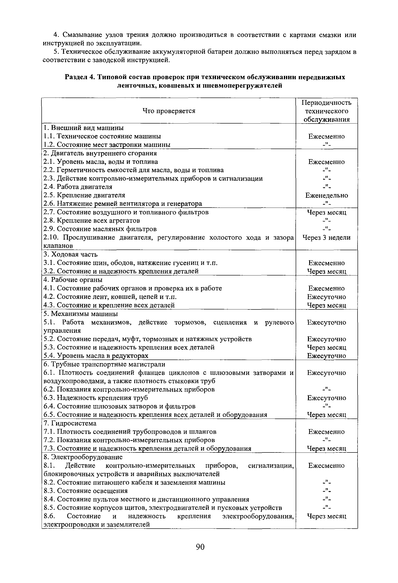 РД 31.1.02-04