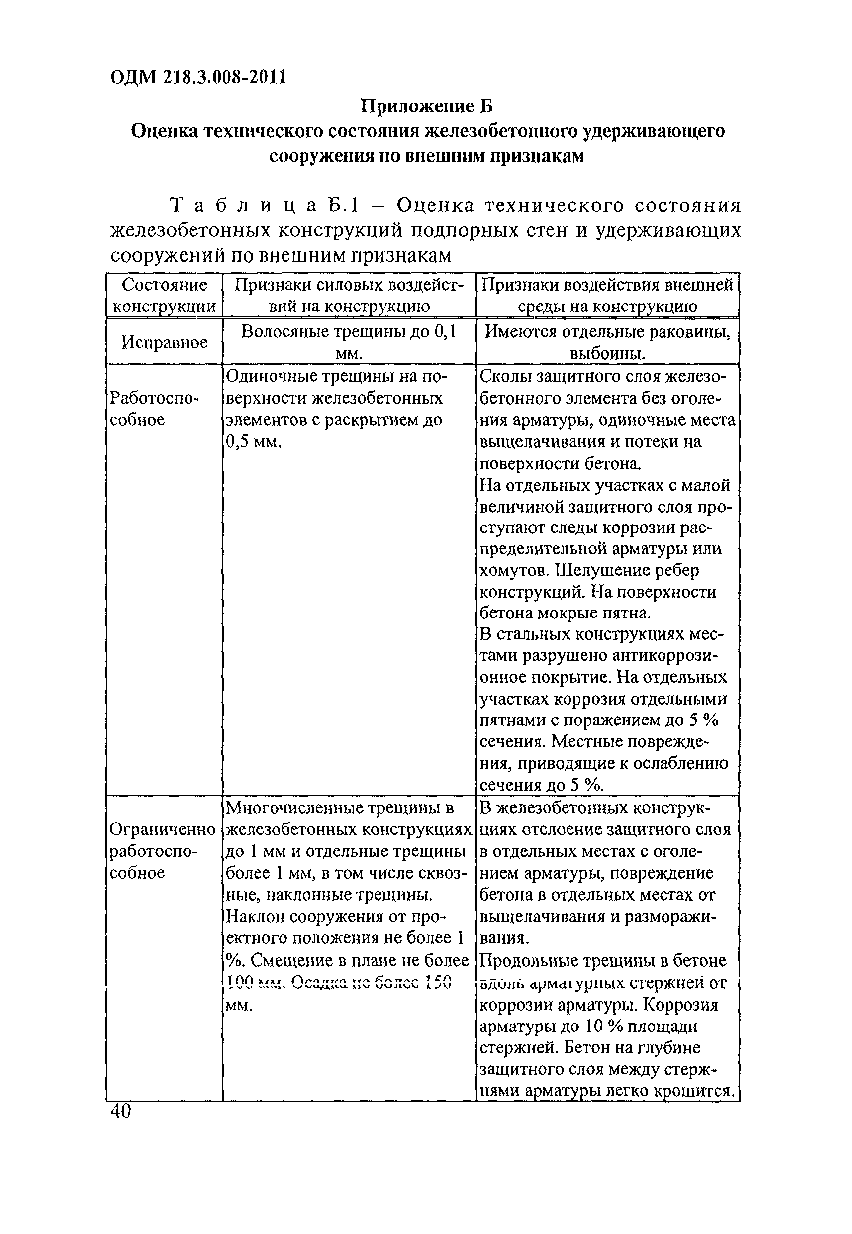 ОДМ 218.3.008-2011