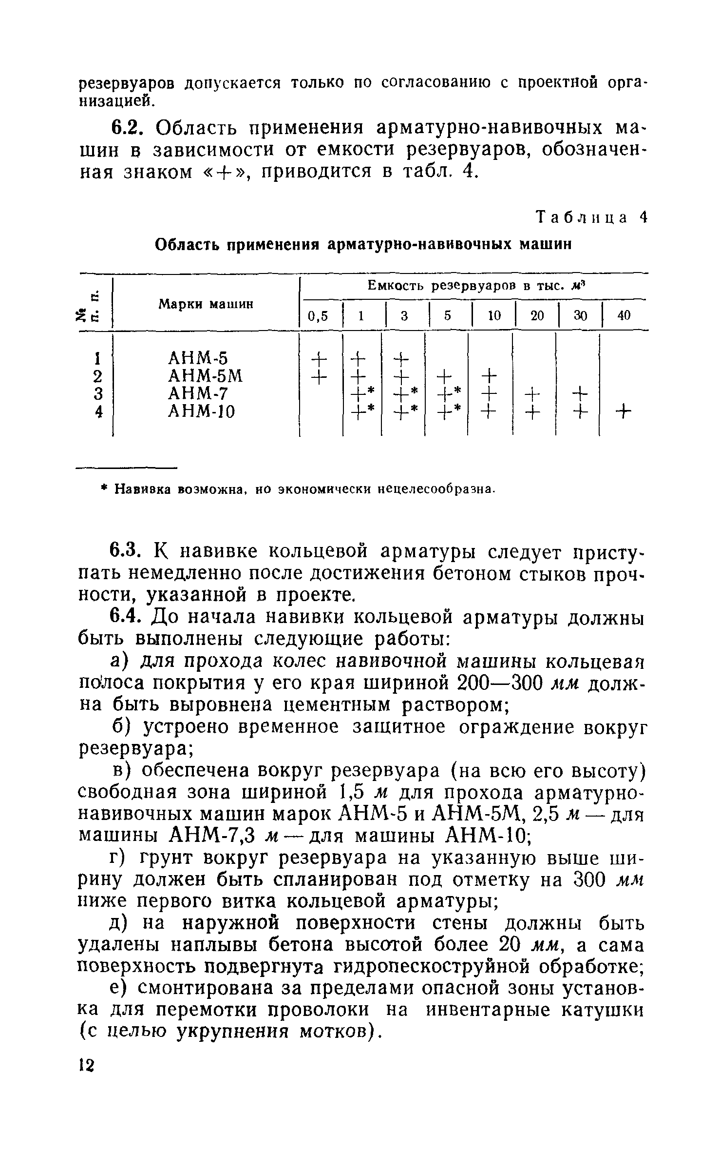 СН 383-67