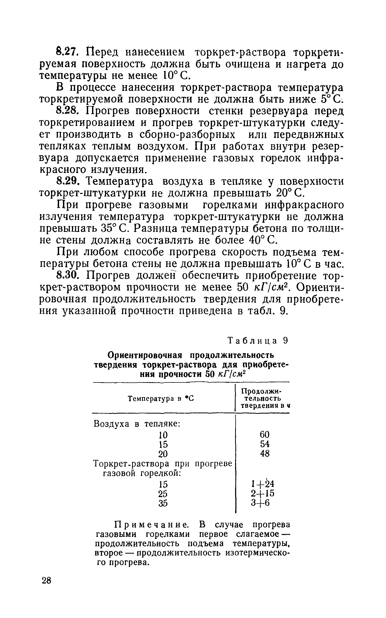 СН 383-67