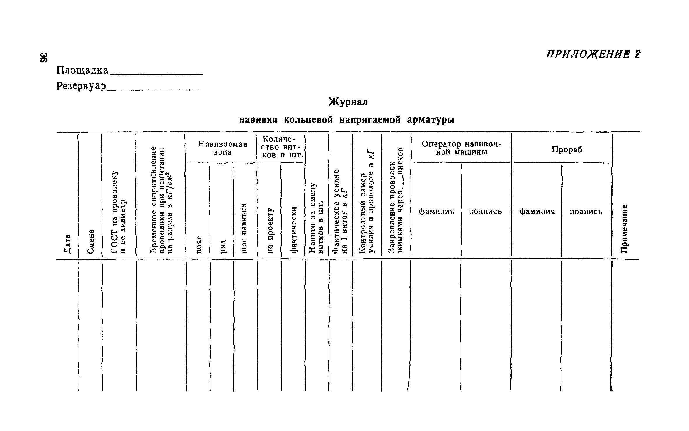 СН 383-67