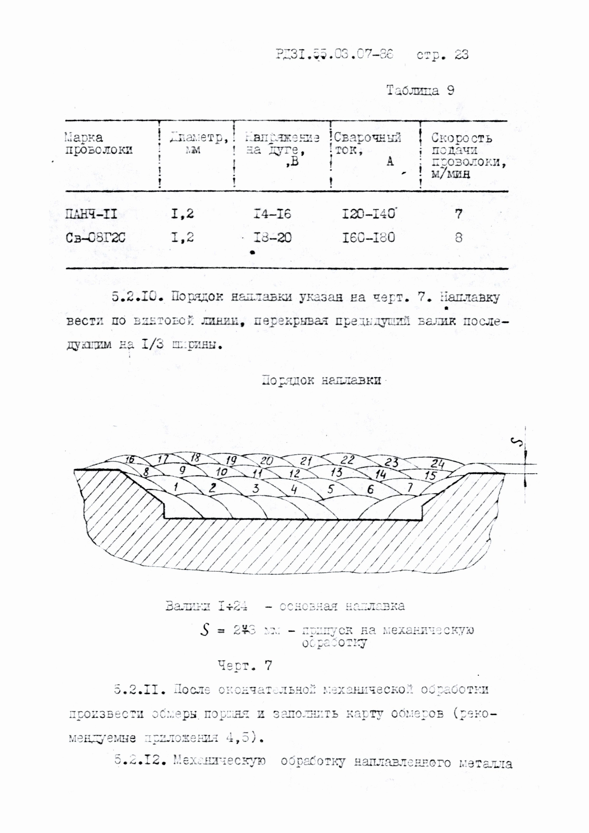 РД 31.55.03.07-86