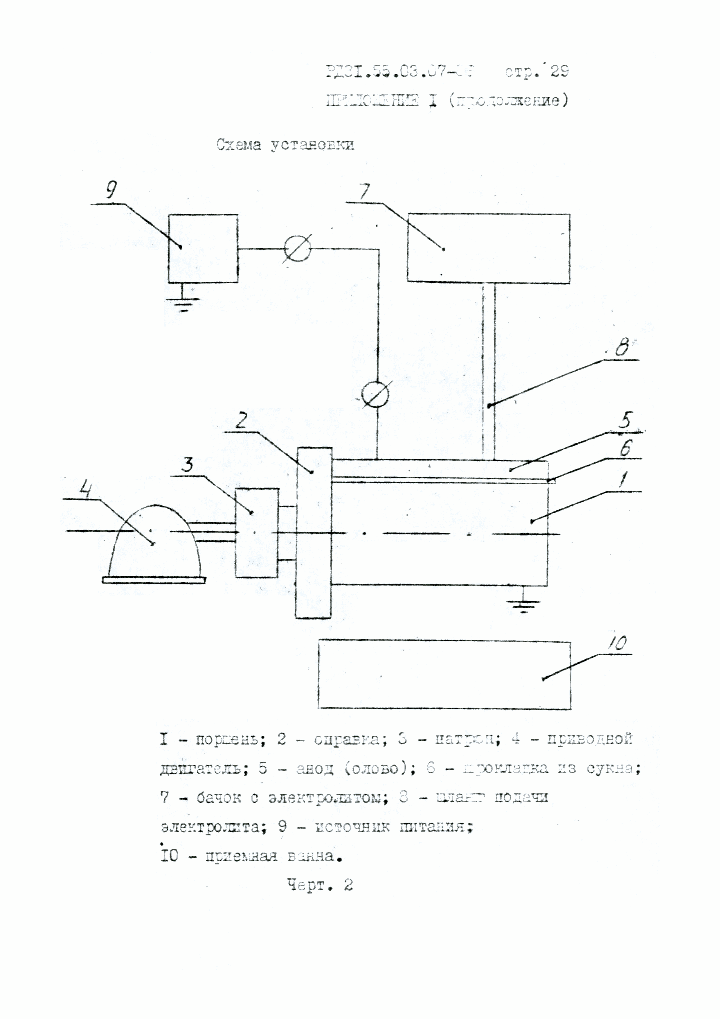 РД 31.55.03.07-86