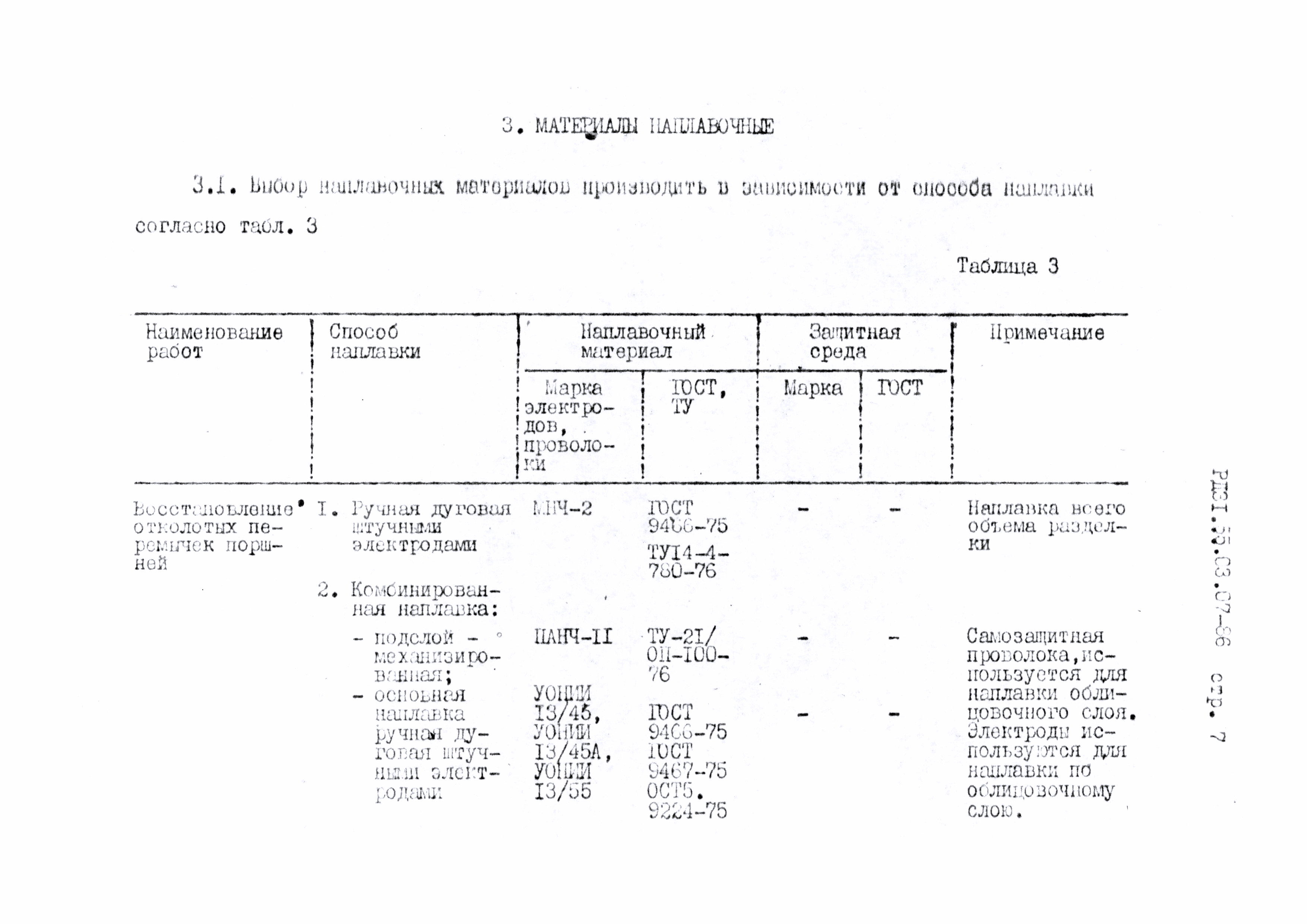 РД 31.55.03.07-86