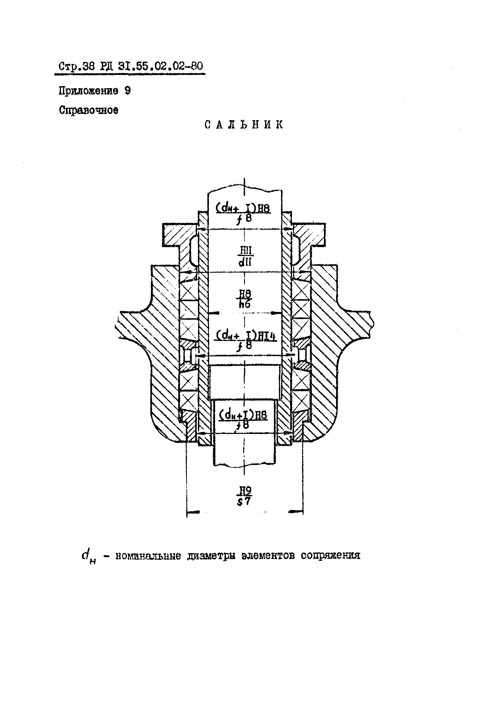 РД 31.55.02.02-80