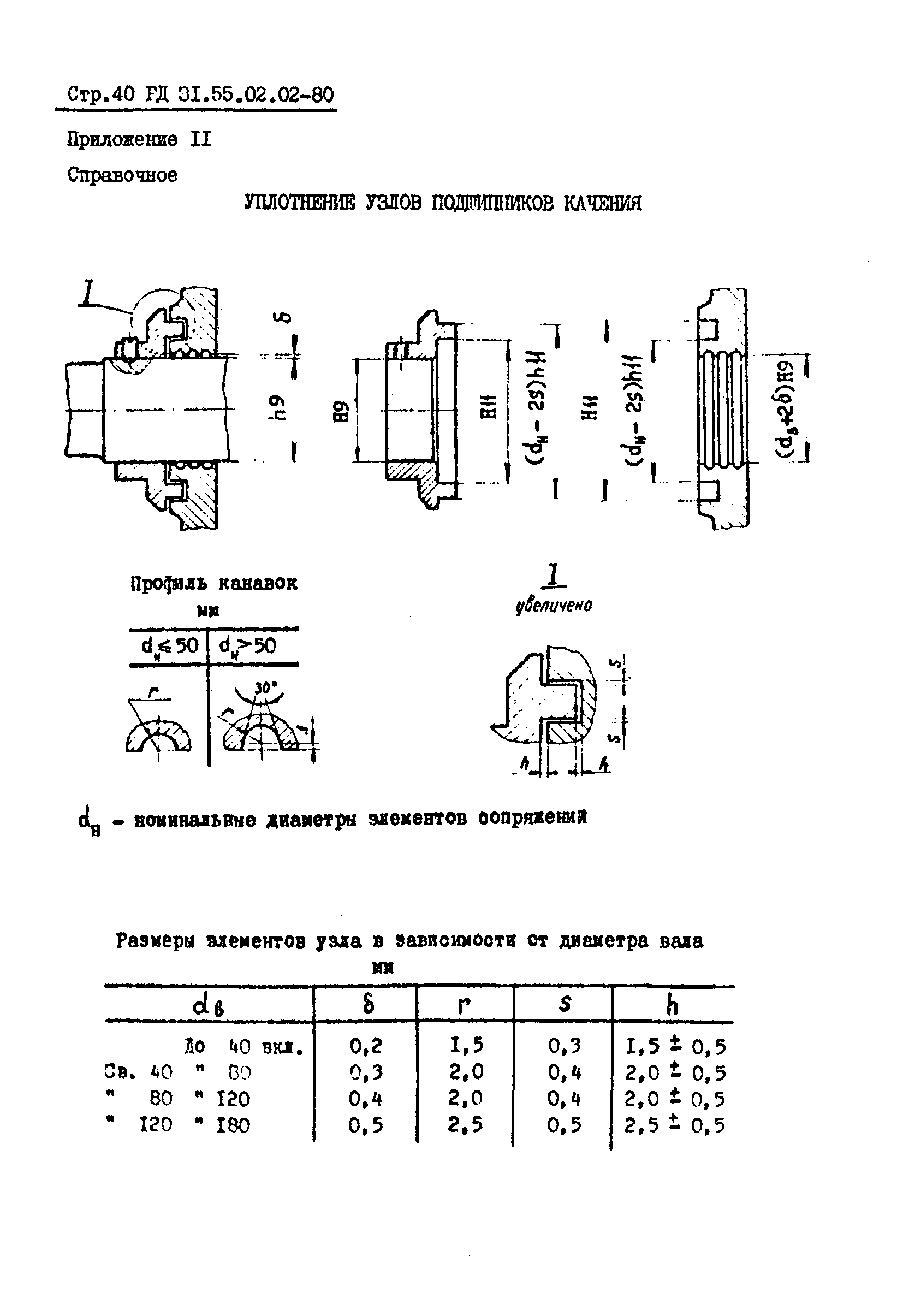 РД 31.55.02.02-80