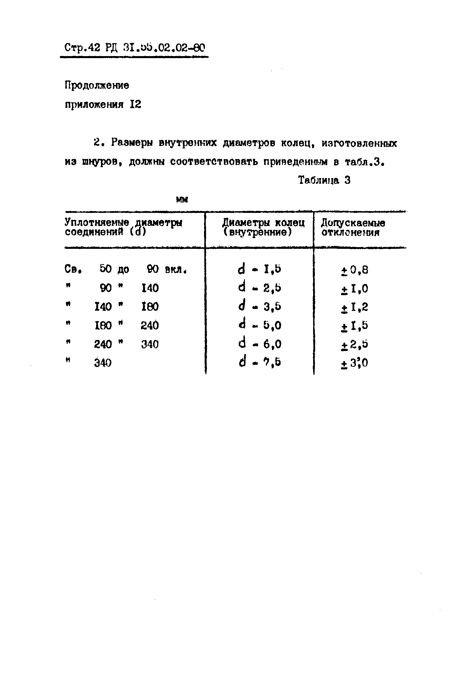 РД 31.55.02.02-80