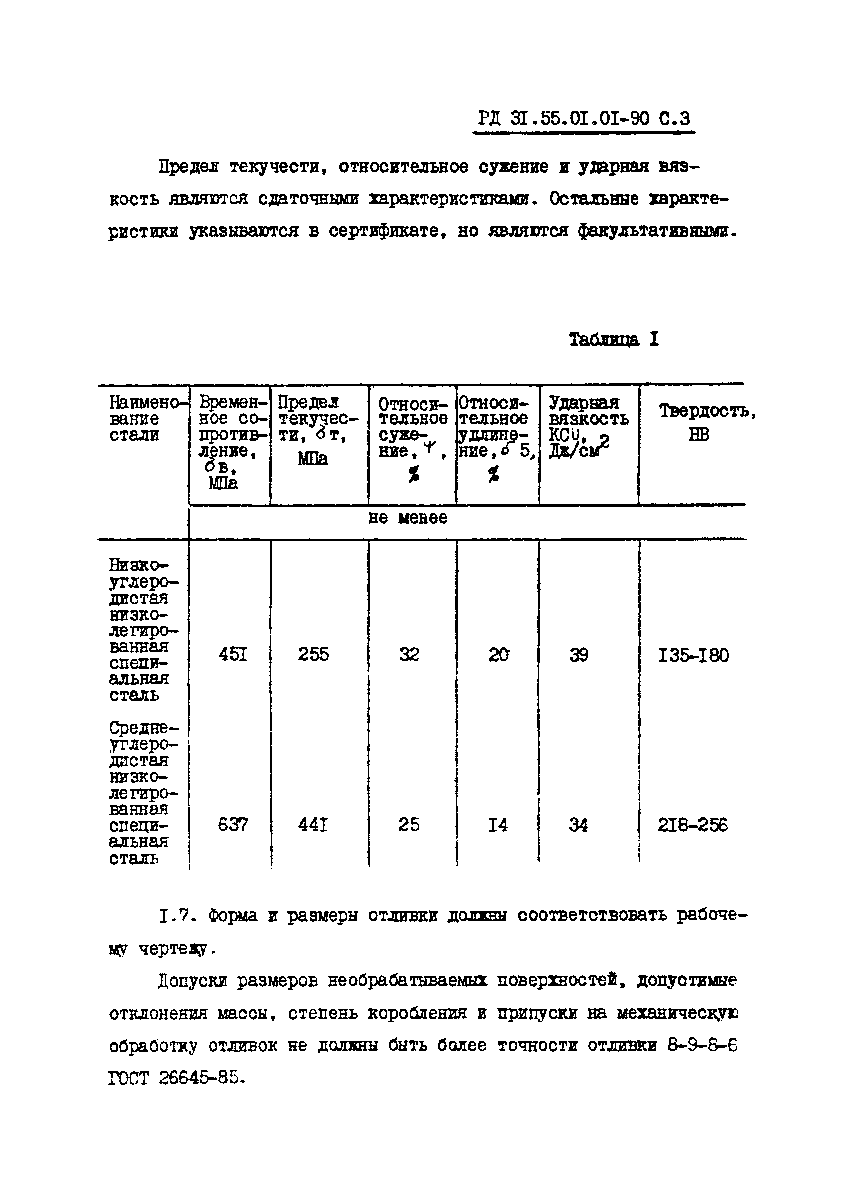 РД 31.55.01.01-90