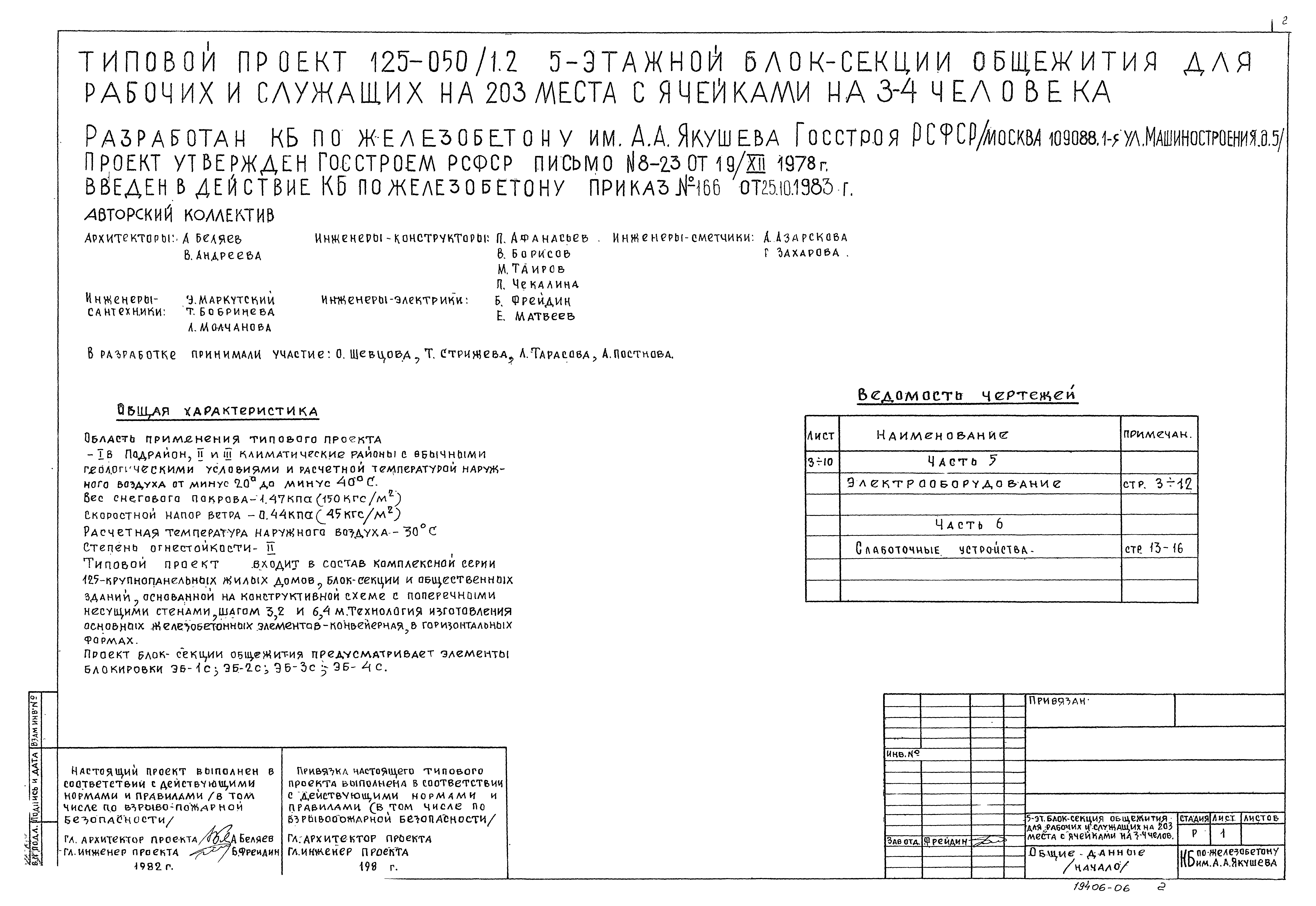 Типовой проект 125-050/1,2