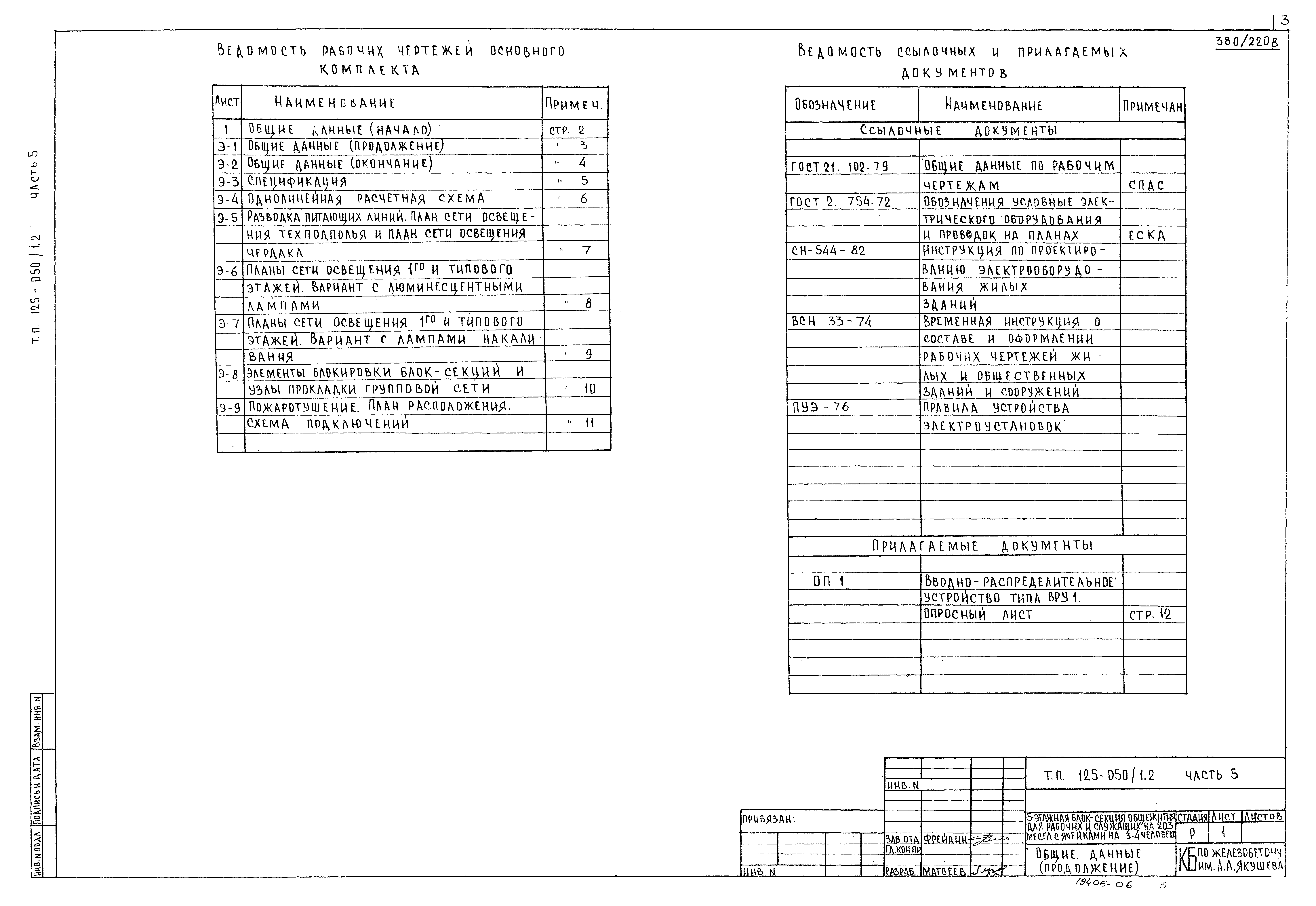 Типовой проект 125-050/1,2