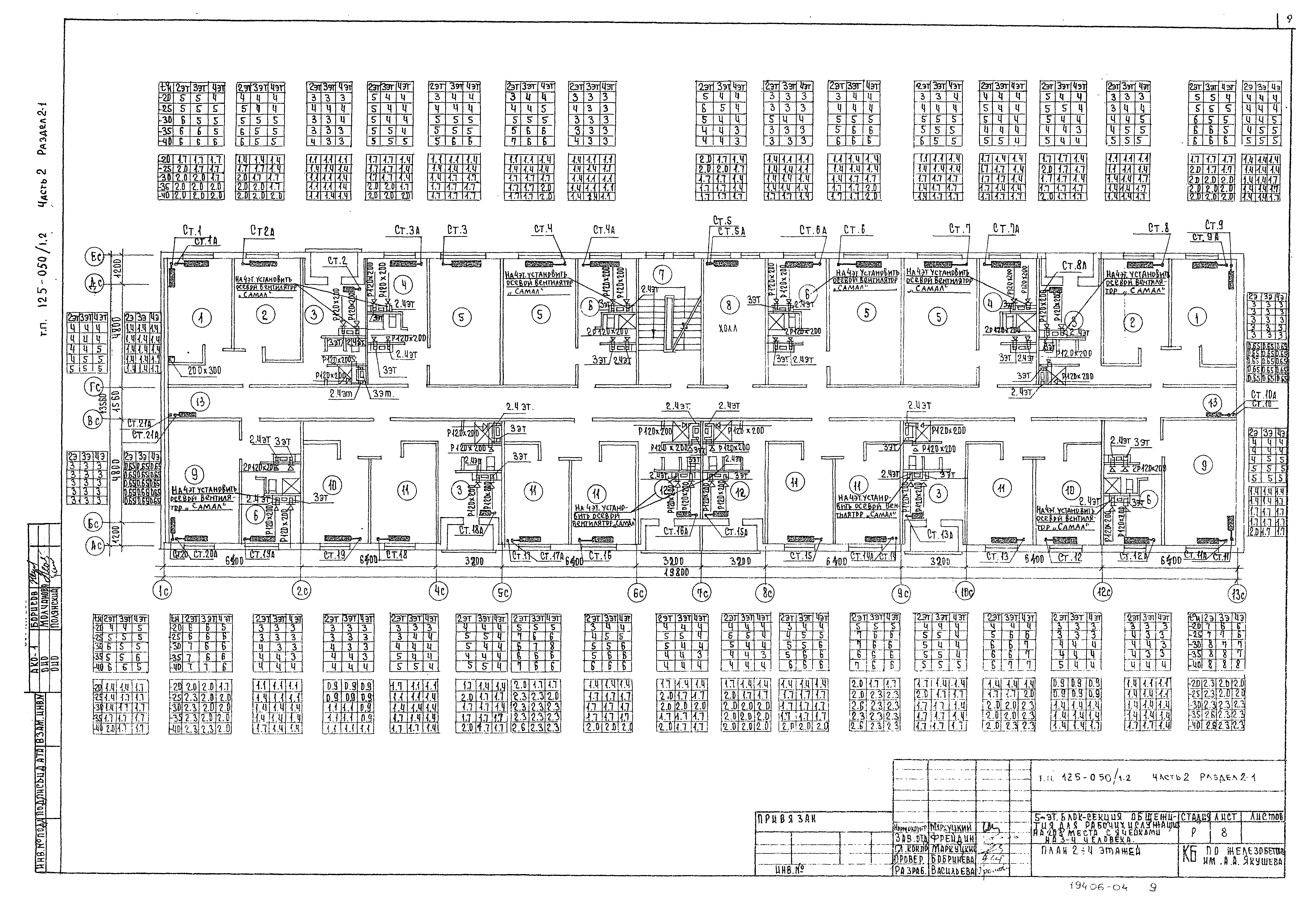 Типовой проект 125-050/1,2