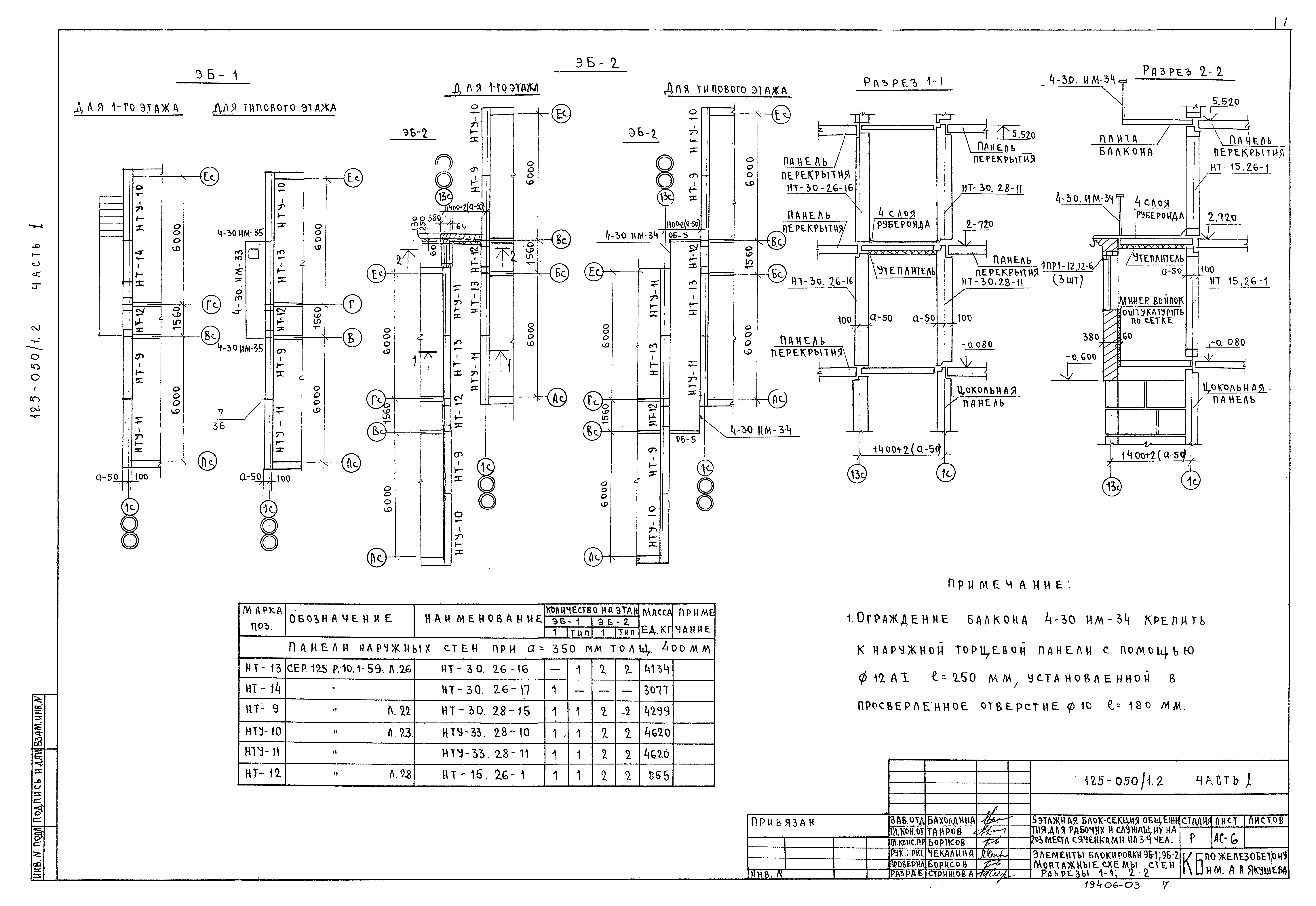 Типовой проект 125-050/1,2