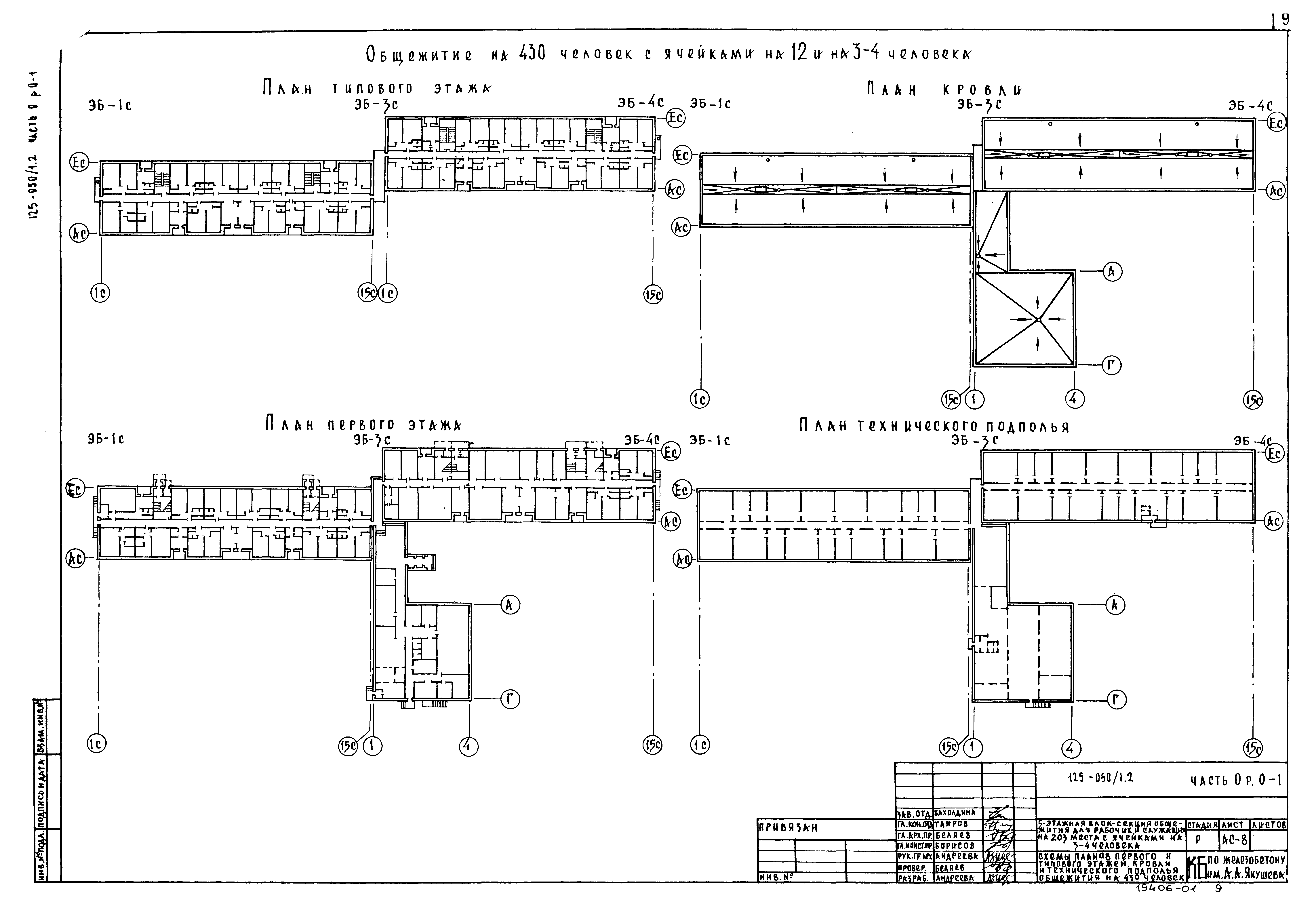 Проект 19614 характеристики